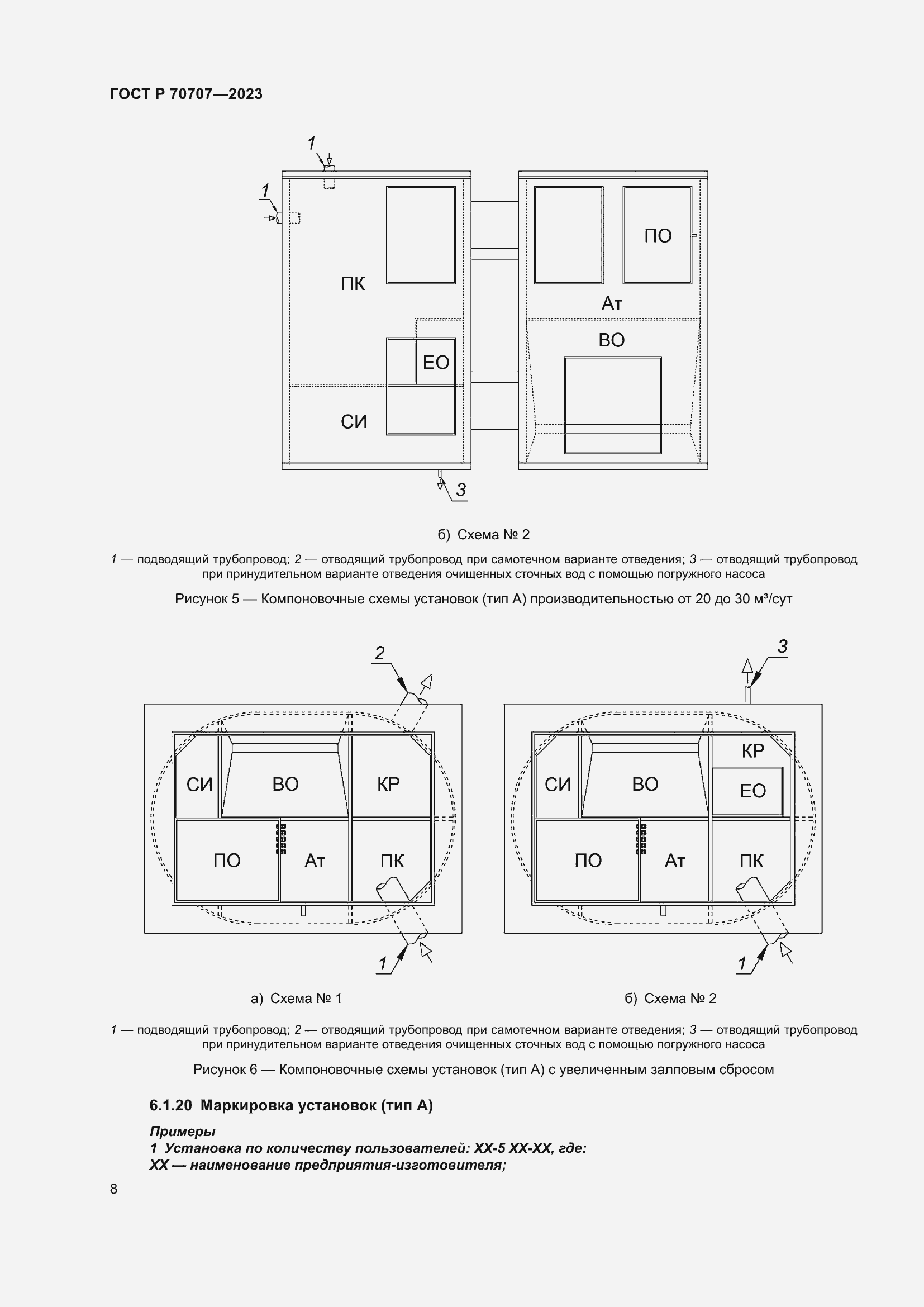 Страница 12 ГОСТ Р 70707-2023