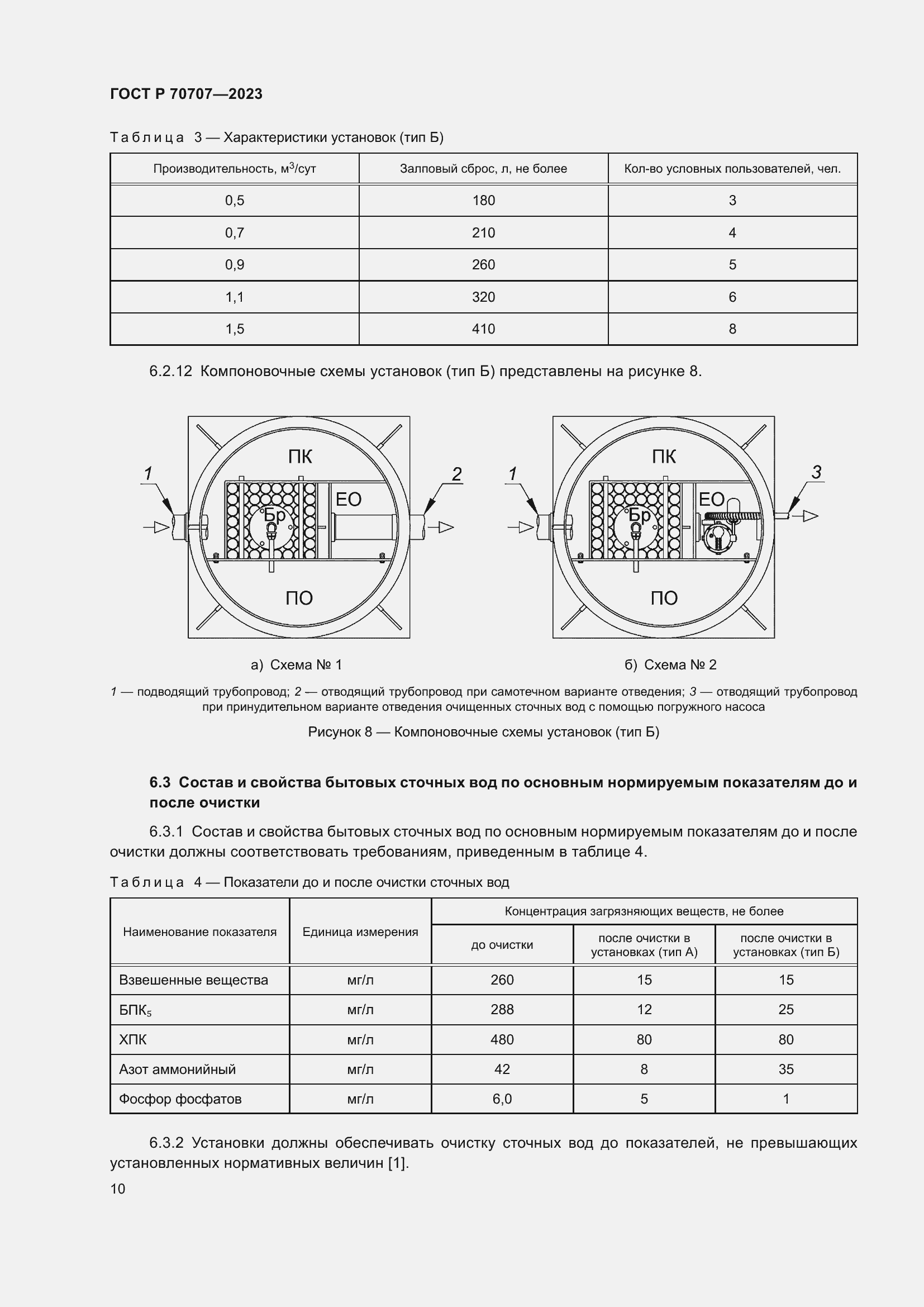 Страница 14 ГОСТ Р 70707-2023