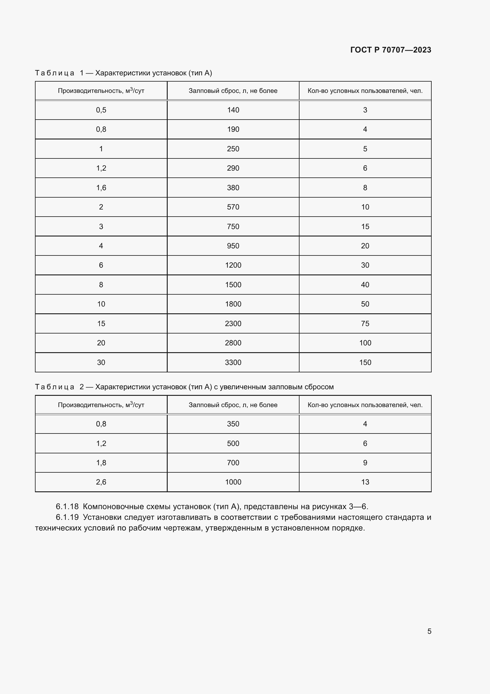 Страница 9 ГОСТ Р 70707-2023