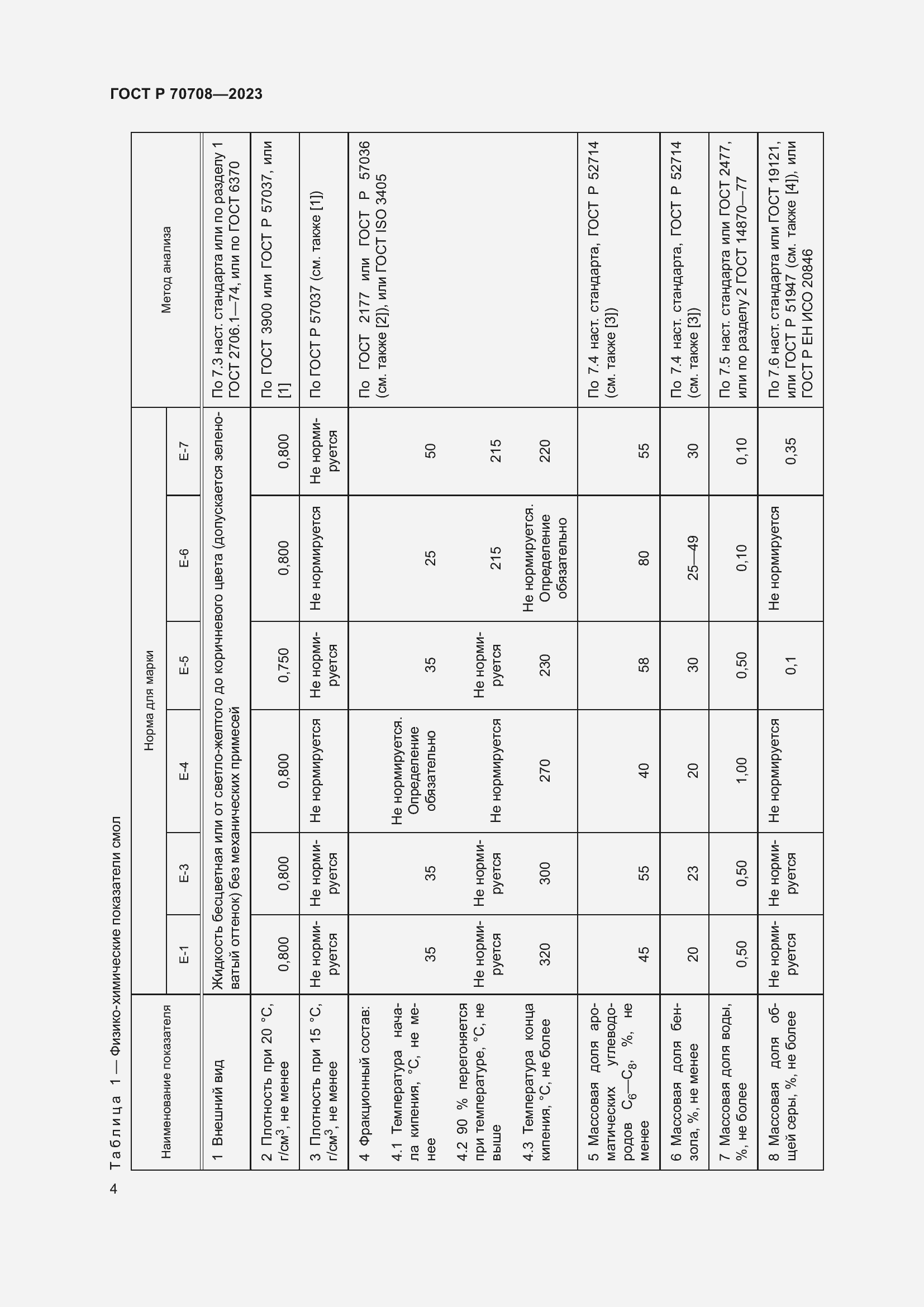 Страница 9 ГОСТ Р 70708-2023