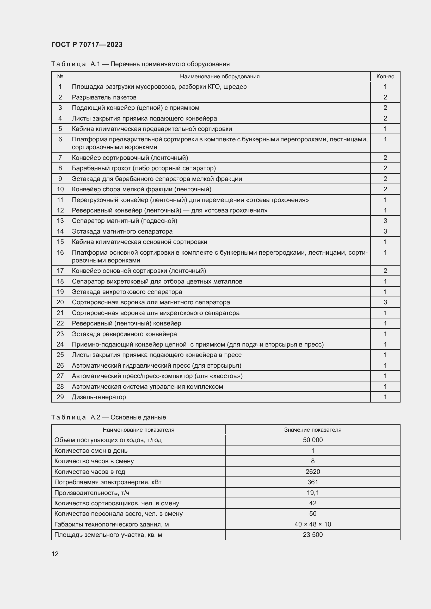 Страница 16 ГОСТ Р 70717-2023
