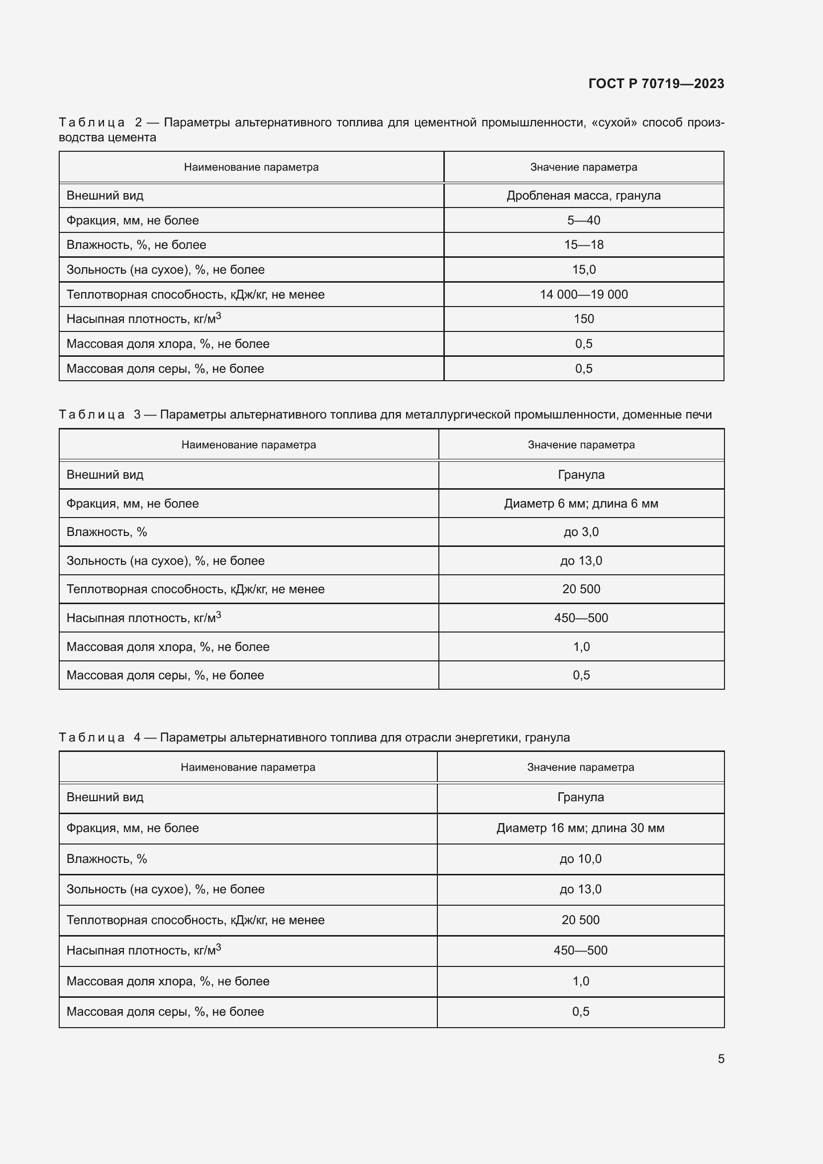Страница 10 ГОСТ Р 70719-2023