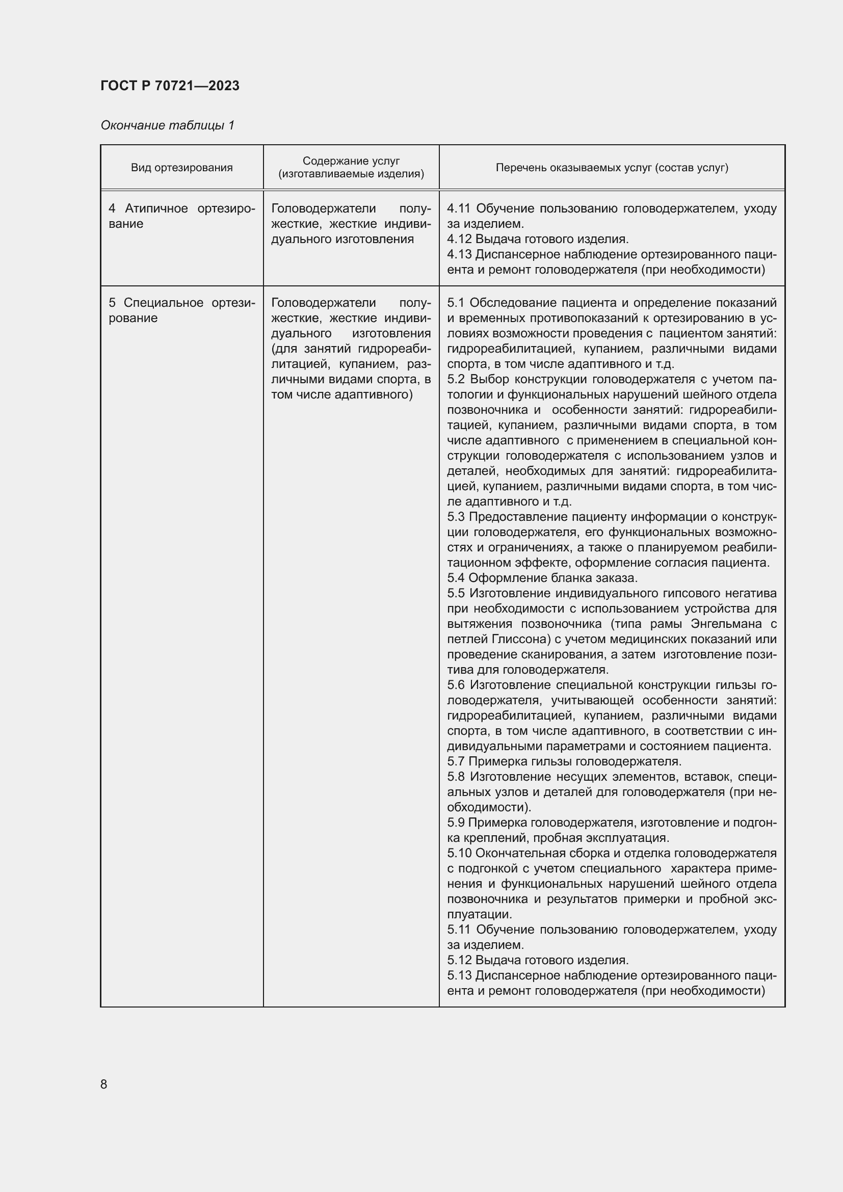 Страница 12 ГОСТ Р 70721-2023