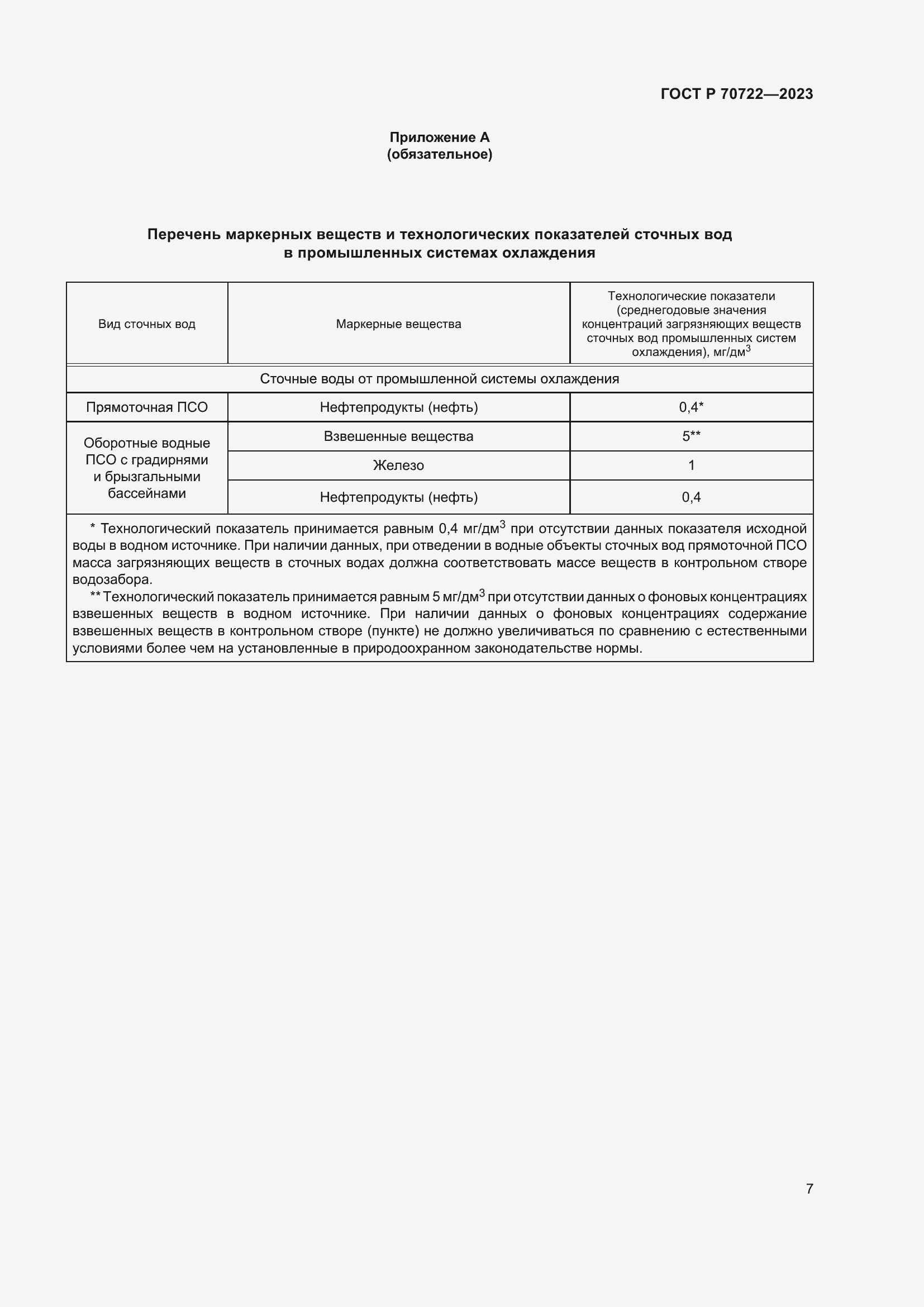 Страница 11 ГОСТ Р 70722-2023
