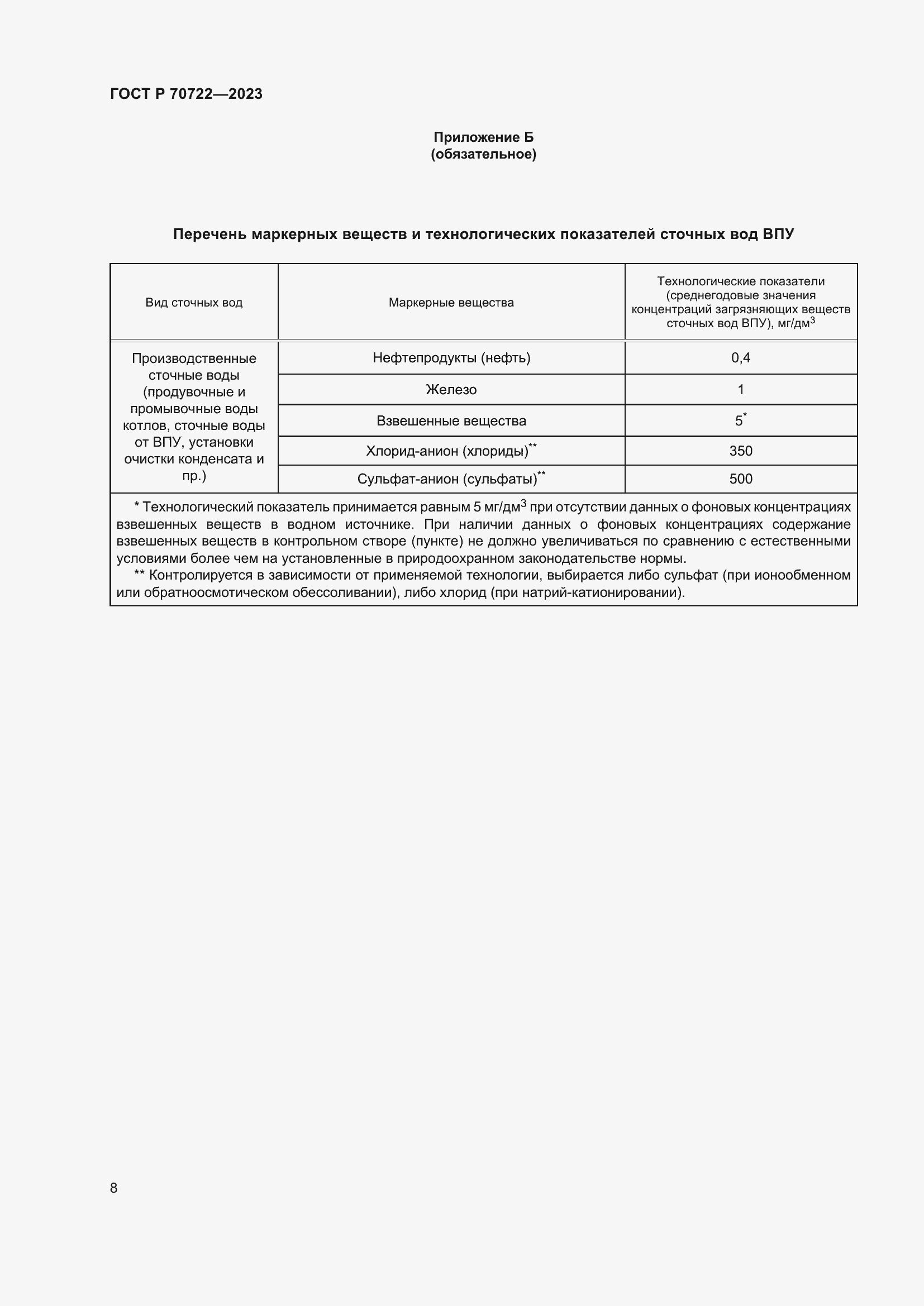 Страница 12 ГОСТ Р 70722-2023