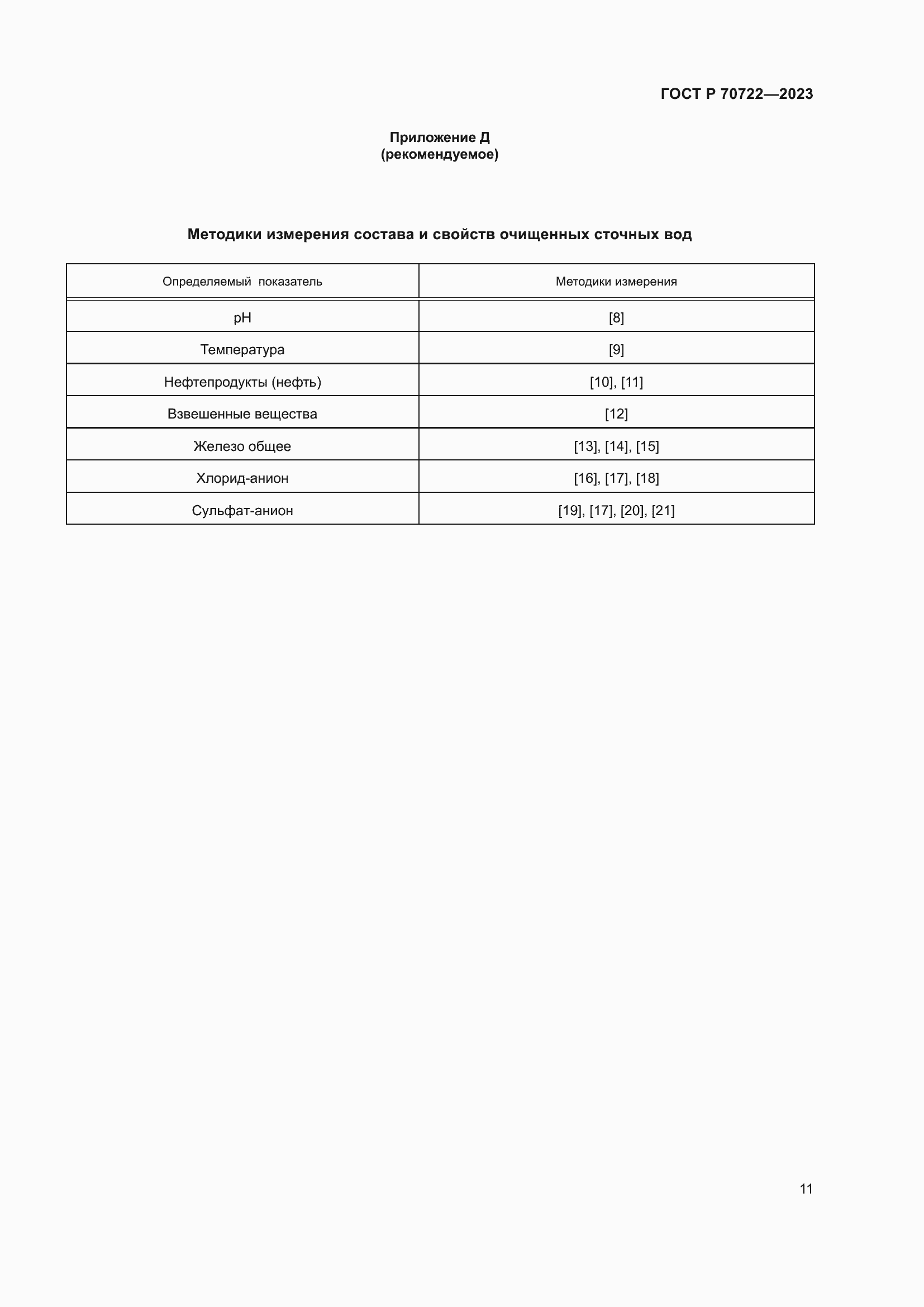 Страница 15 ГОСТ Р 70722-2023