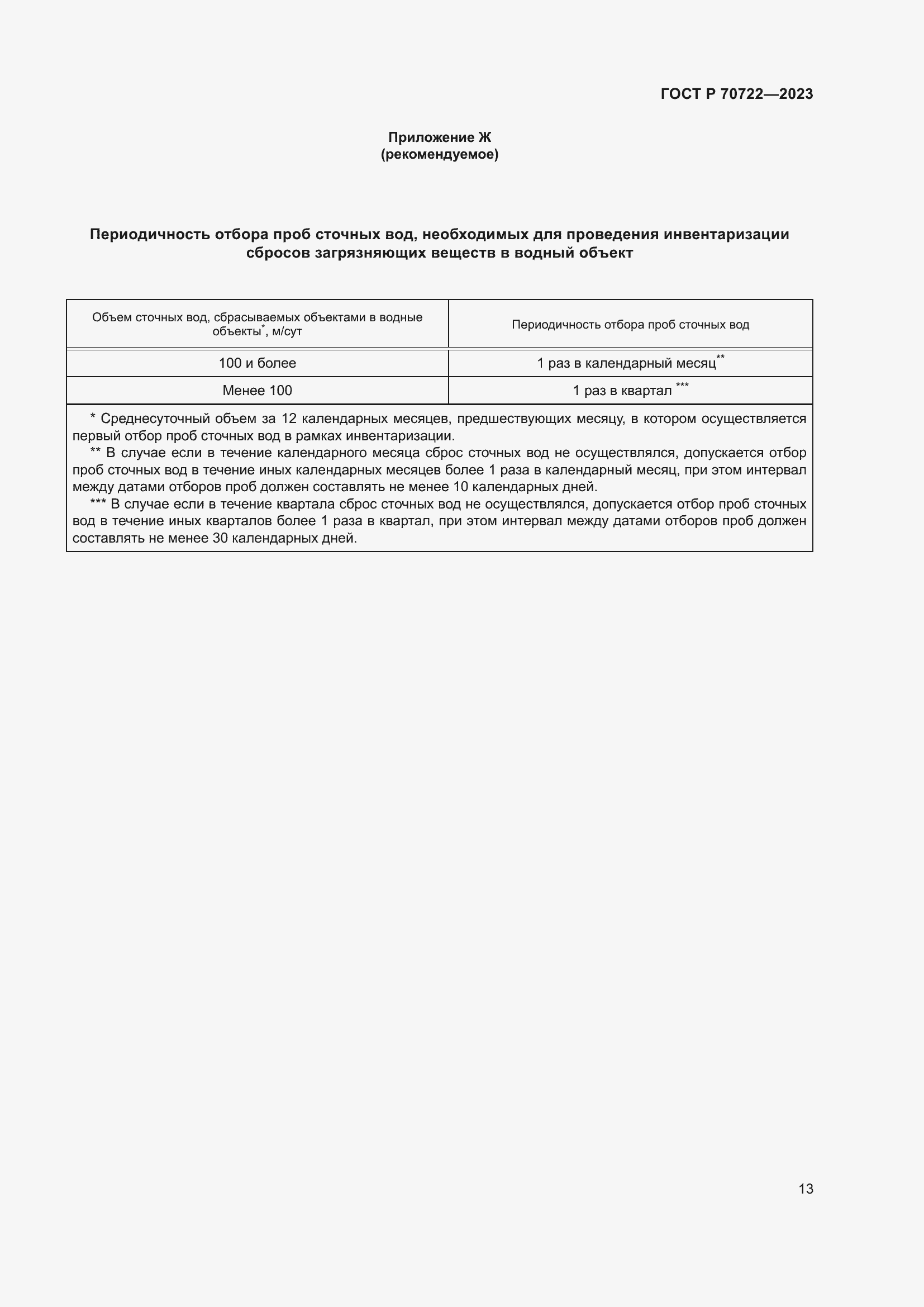 Страница 17 ГОСТ Р 70722-2023