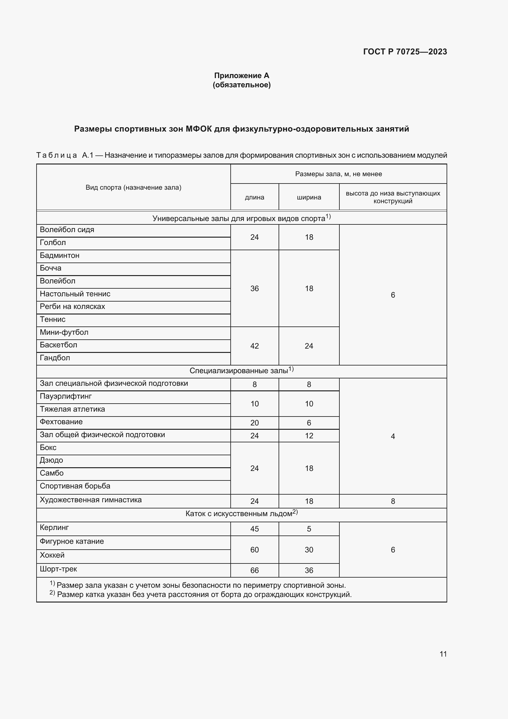 Страница 13 ГОСТ Р 70725-2023