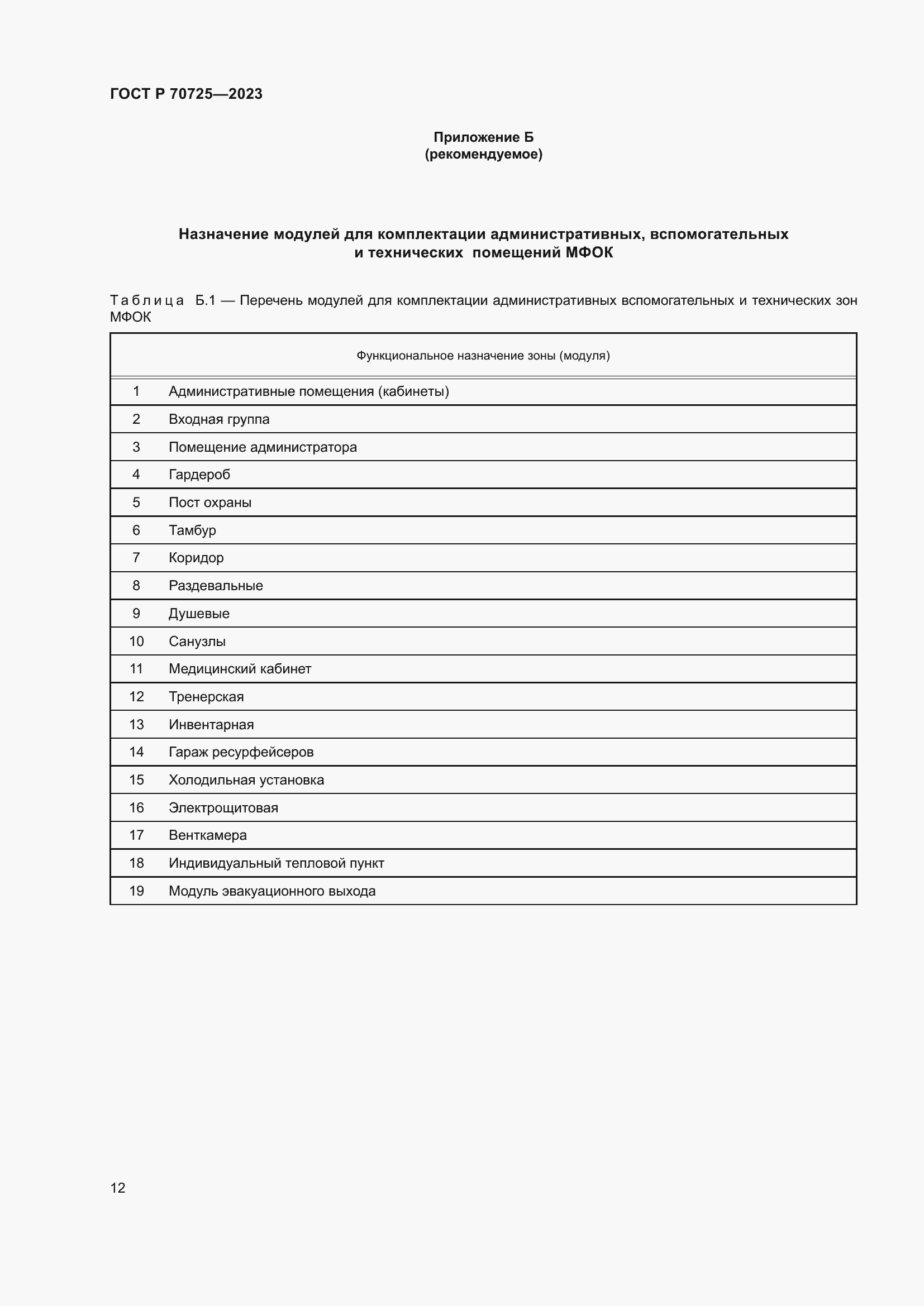 Страница 14 ГОСТ Р 70725-2023