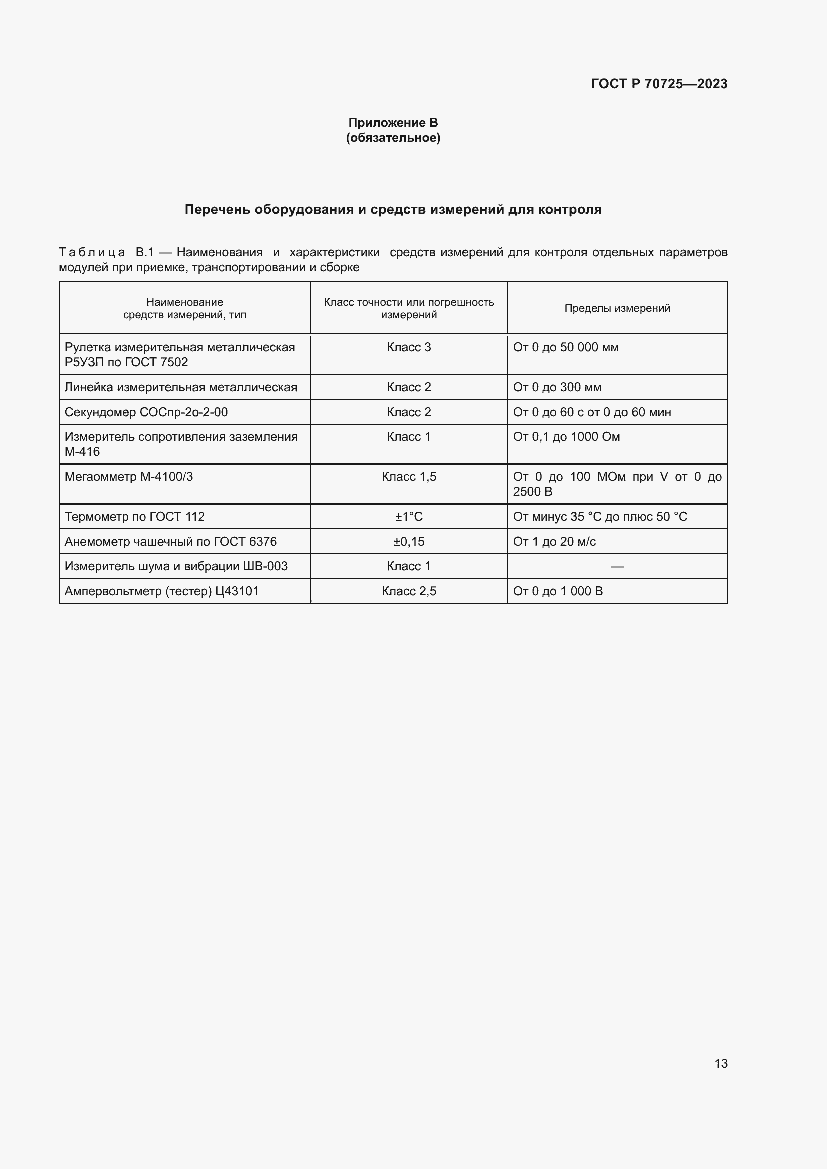 Страница 15 ГОСТ Р 70725-2023