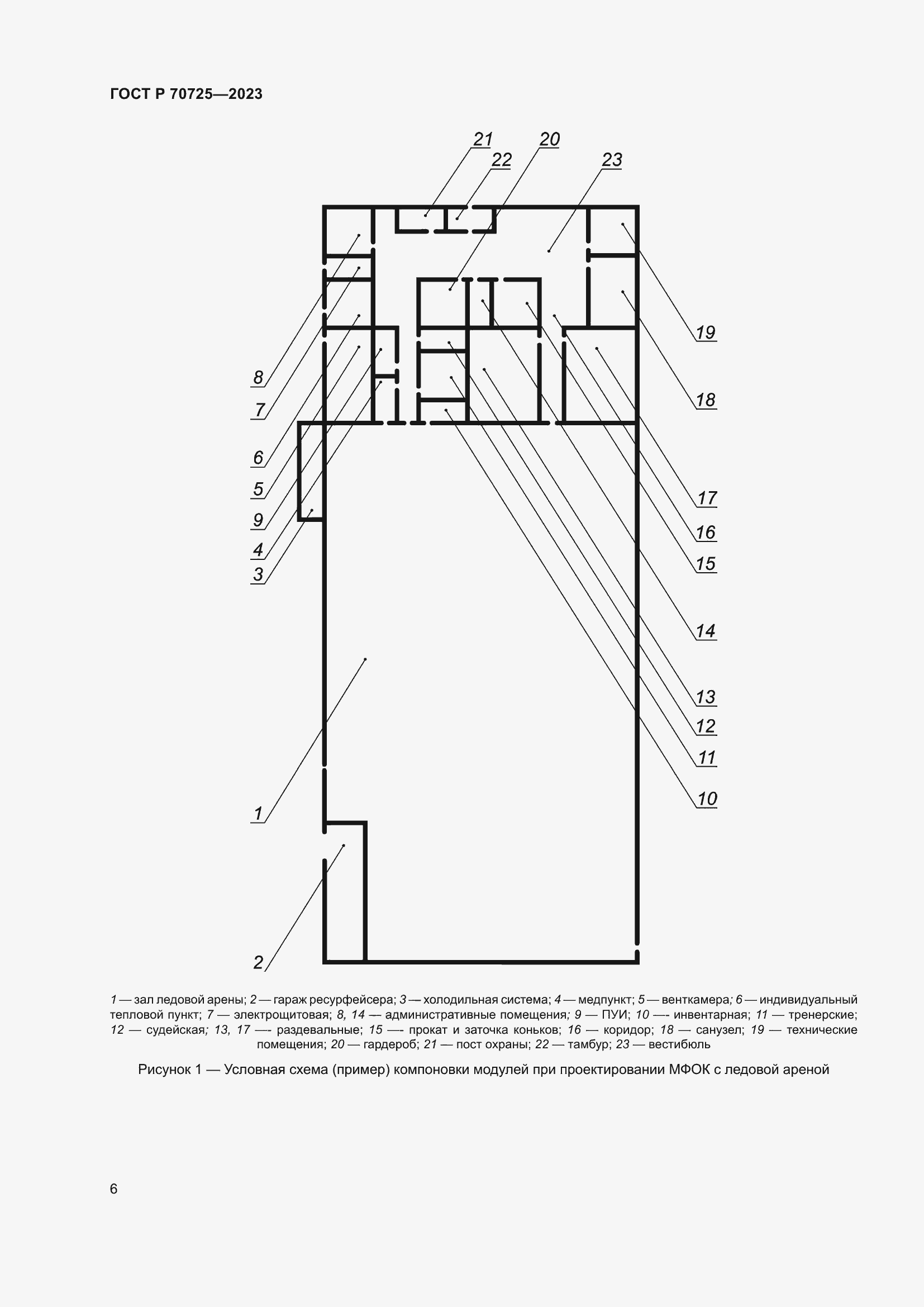 Страница 8 ГОСТ Р 70725-2023
