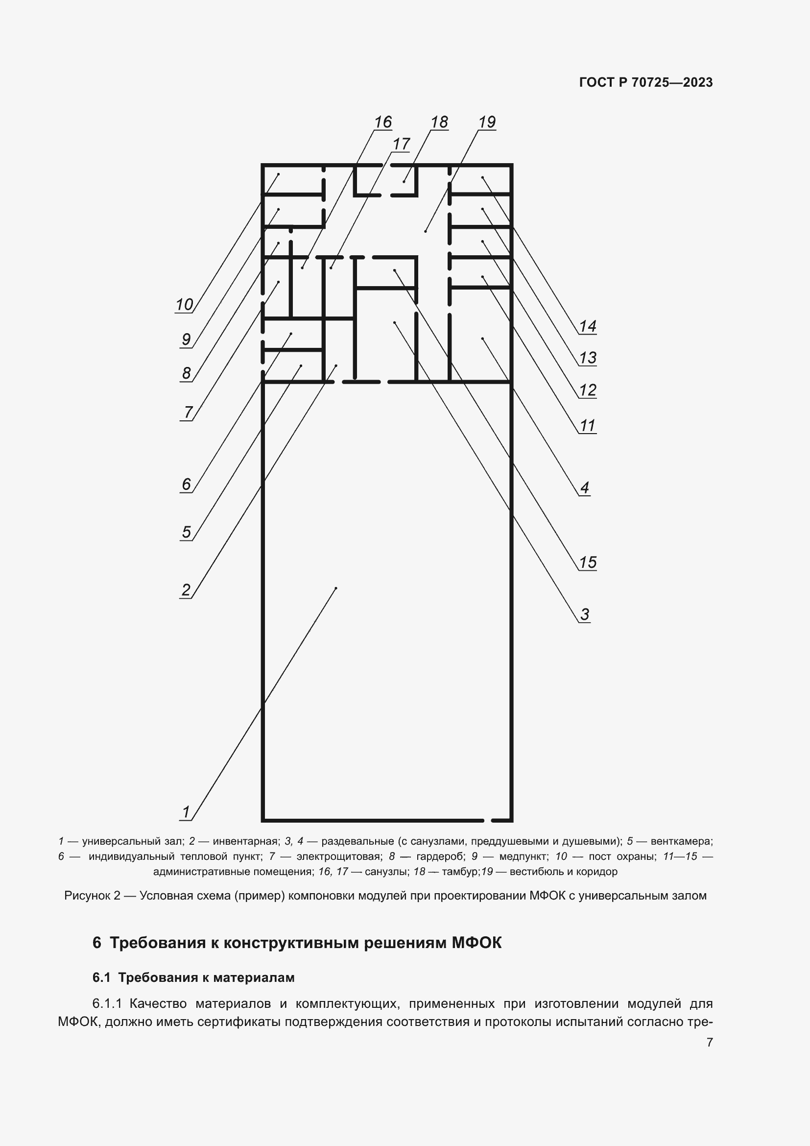 Страница 9 ГОСТ Р 70725-2023