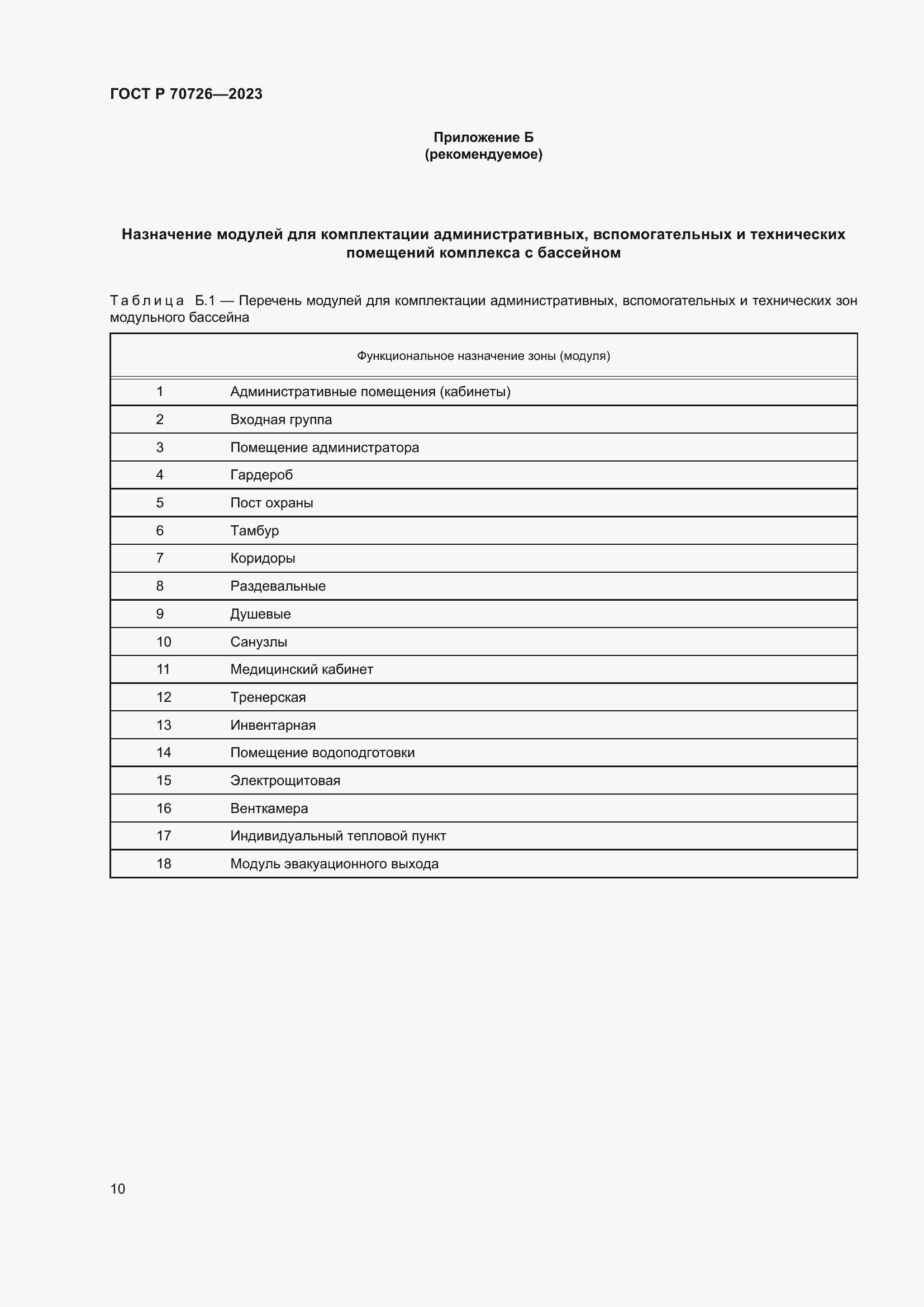 Страница 12 ГОСТ Р 70726-2023