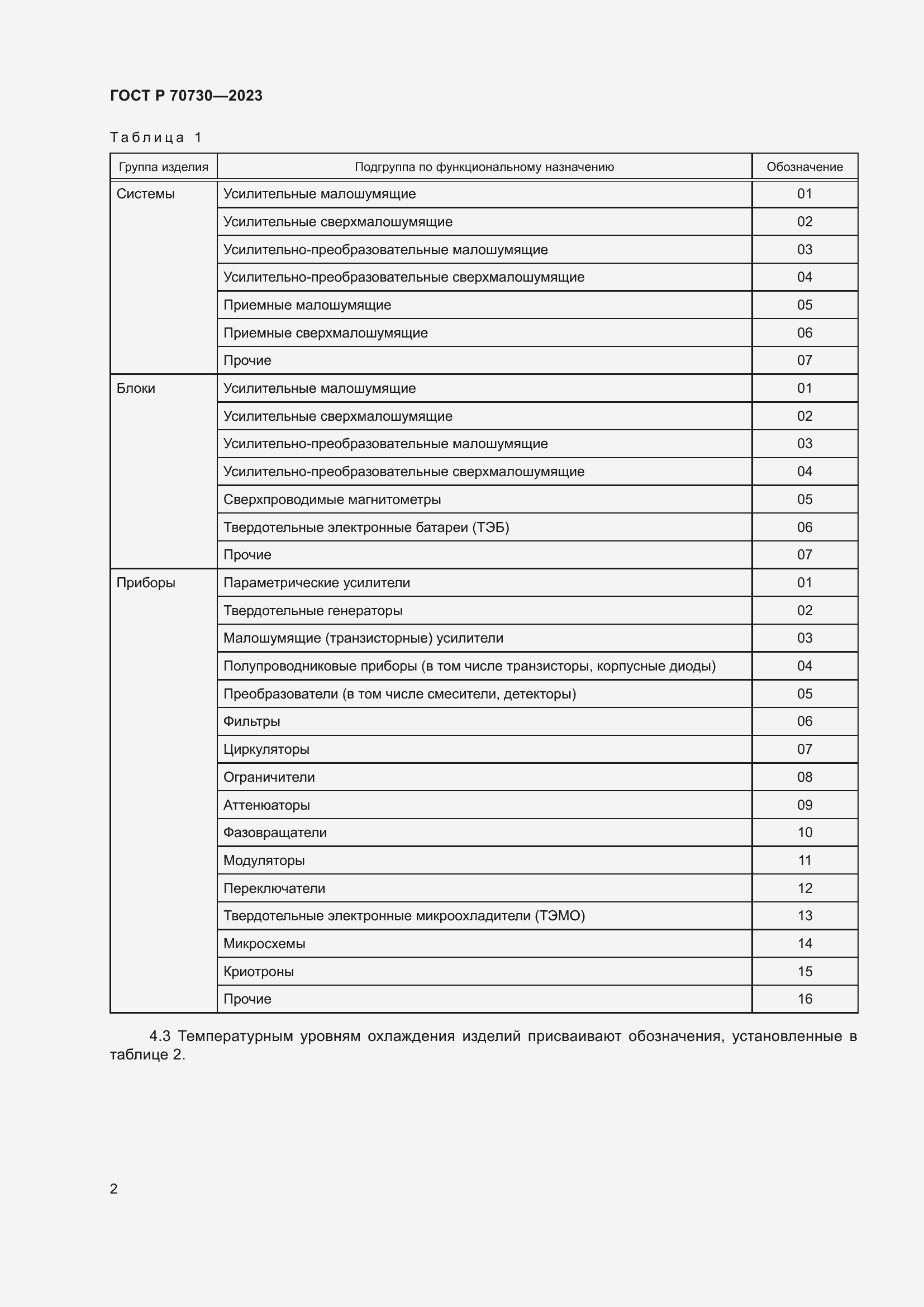 Страница 4 ГОСТ Р 70730-2023