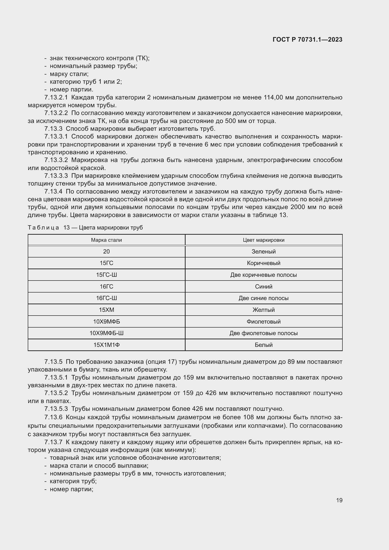 Страница 23 ГОСТ Р 70731.1-2023