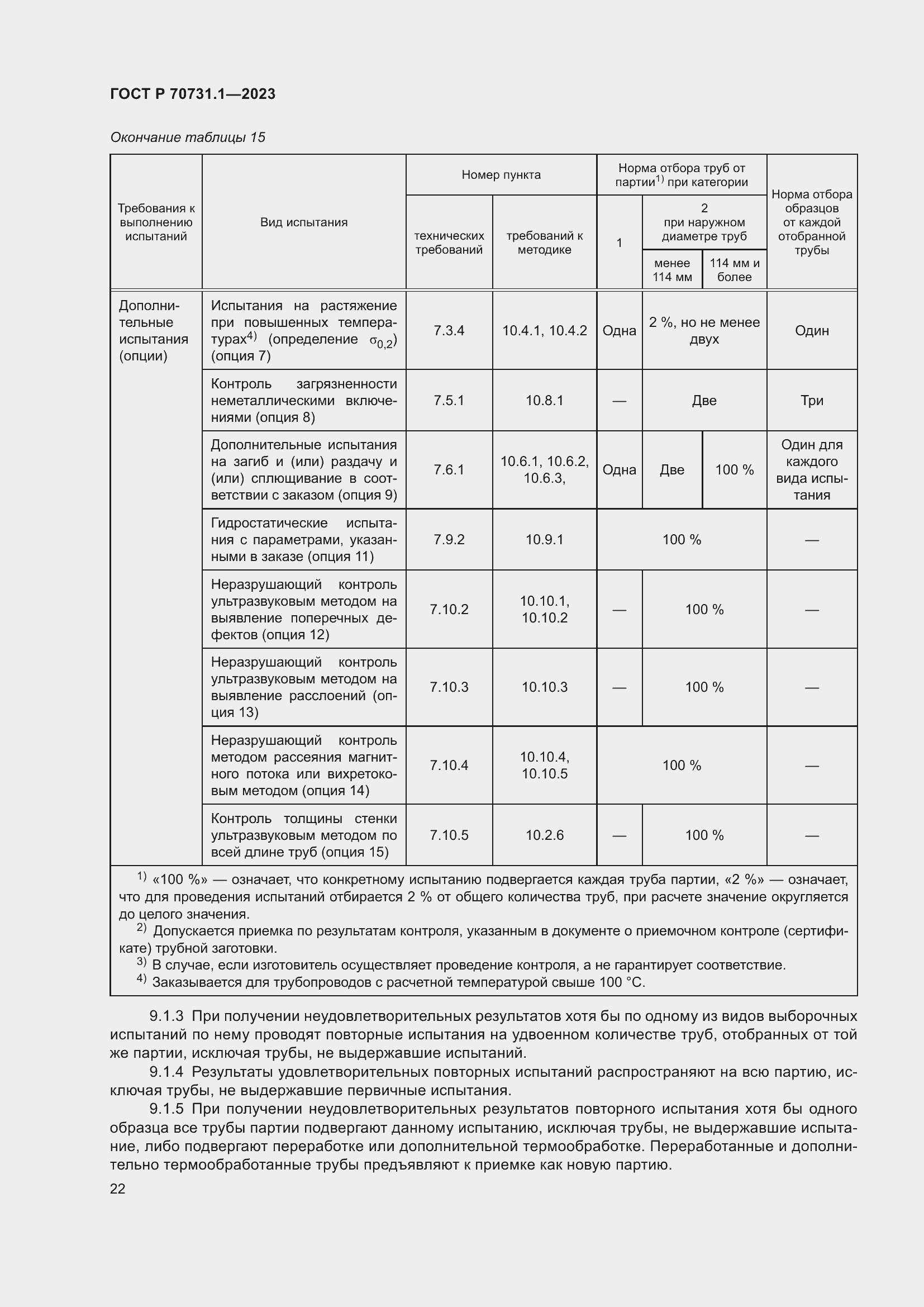 Страница 26 ГОСТ Р 70731.1-2023