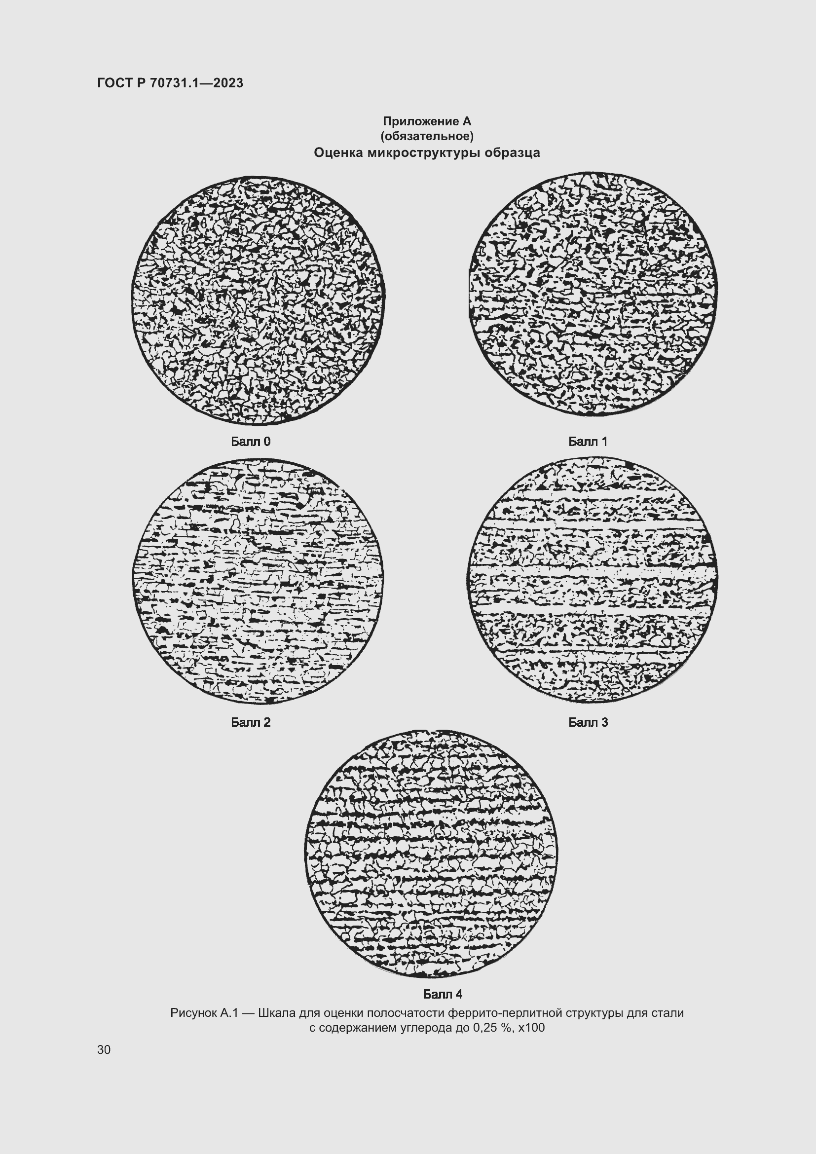 Страница 34 ГОСТ Р 70731.1-2023