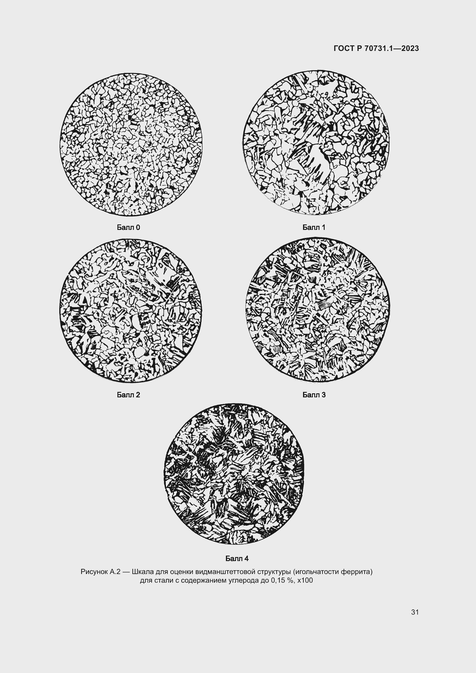 Страница 35 ГОСТ Р 70731.1-2023