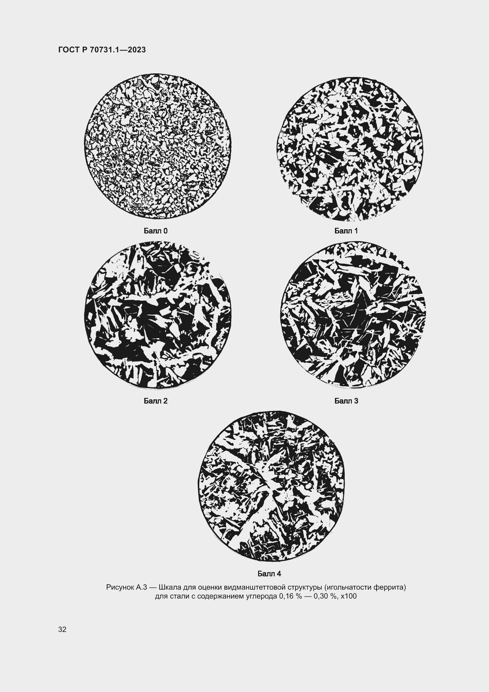 Страница 36 ГОСТ Р 70731.1-2023