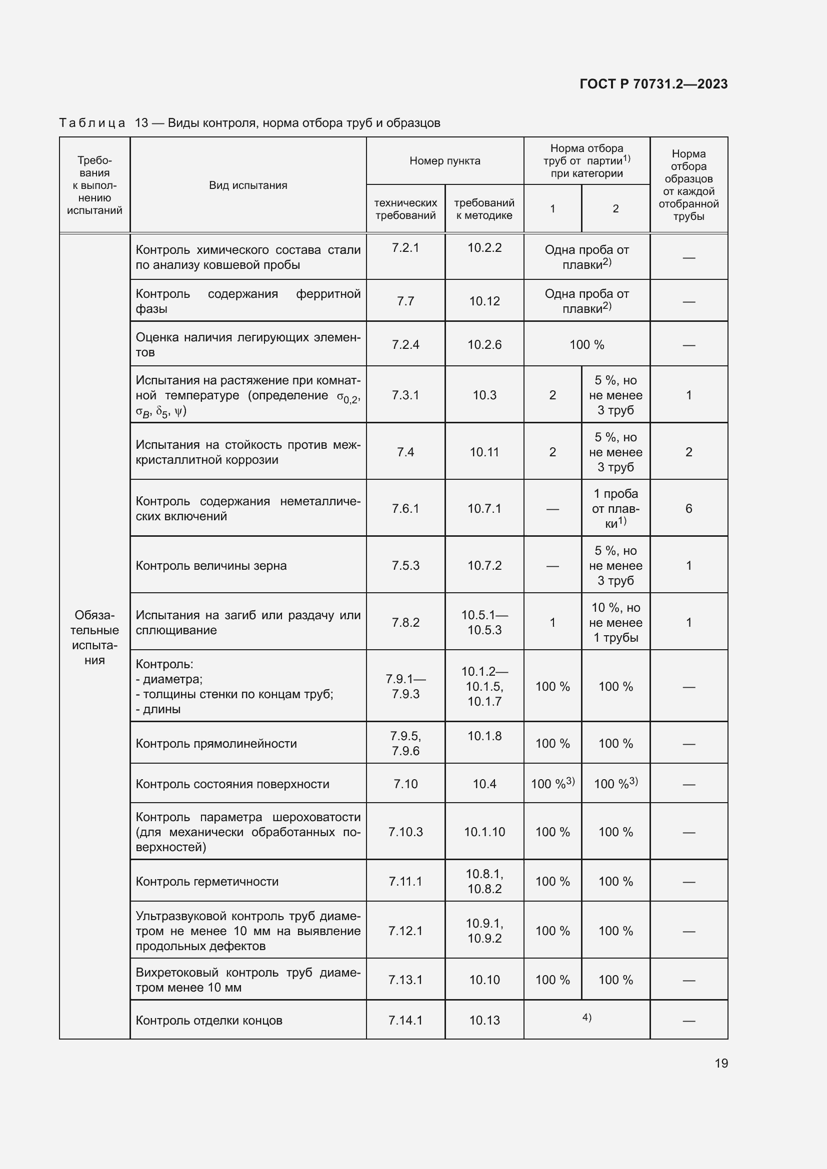 Страница 23 ГОСТ Р 70731.2-2023