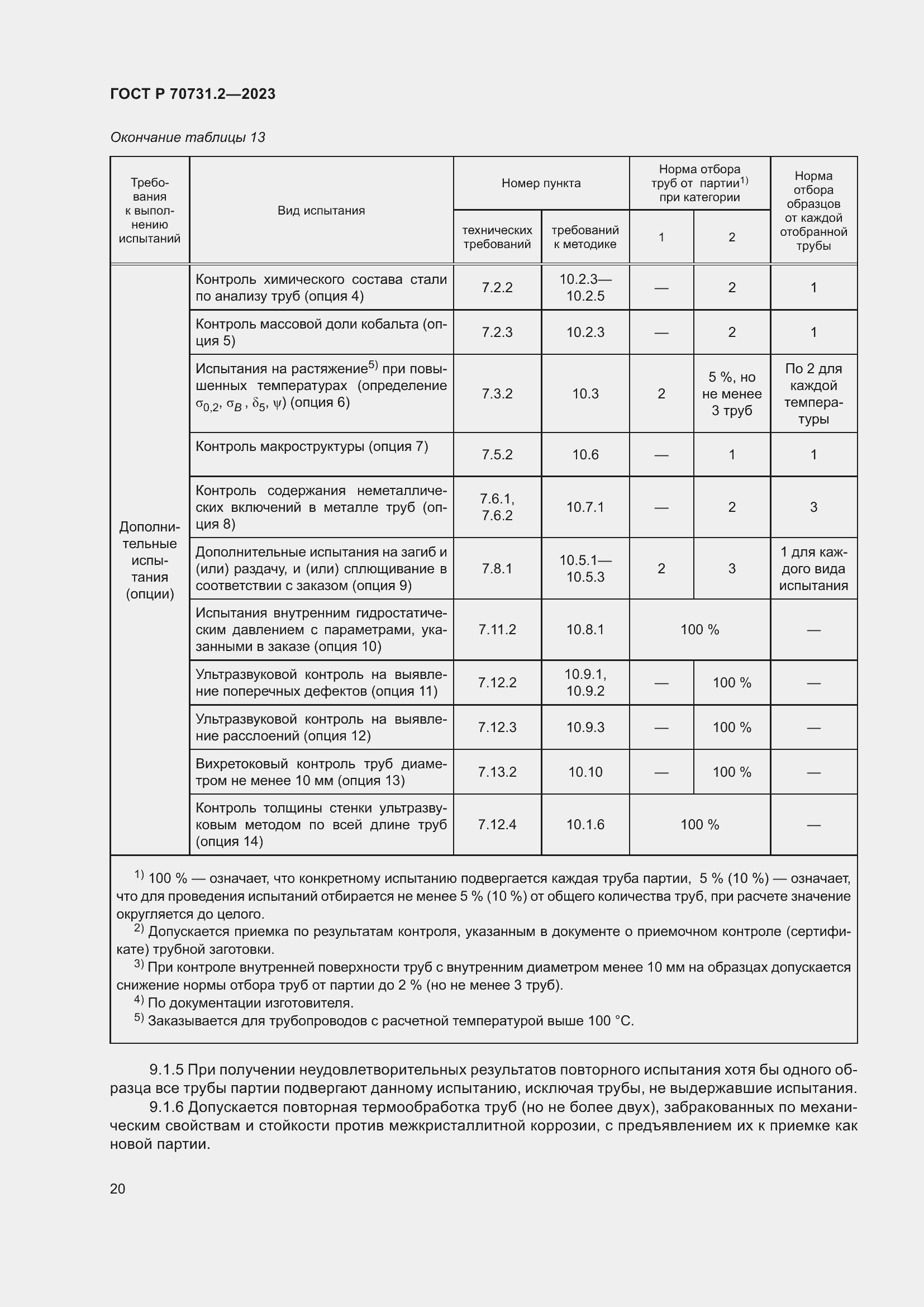 Страница 24 ГОСТ Р 70731.2-2023