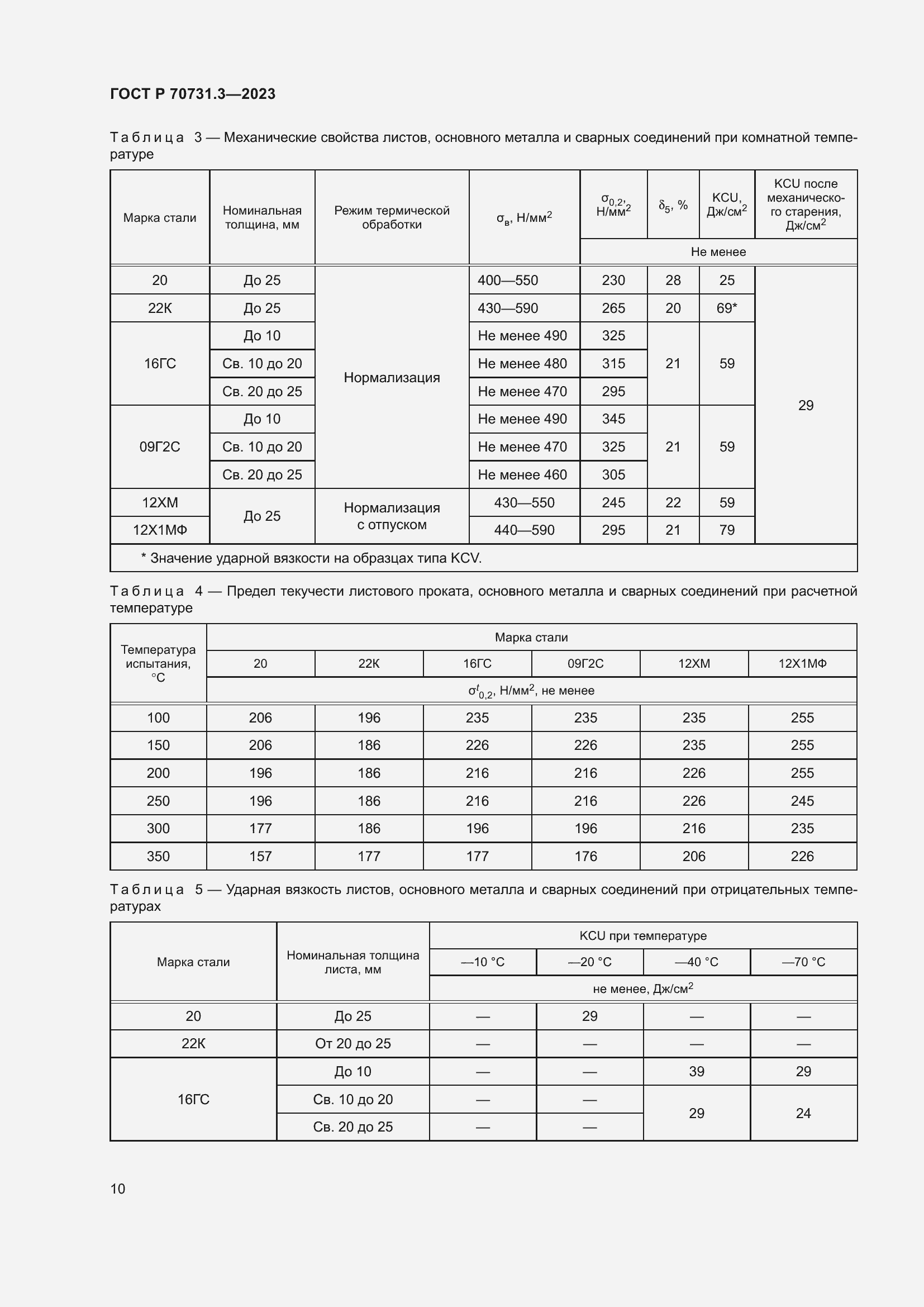 Страница 14 ГОСТ Р 70731.3-2023