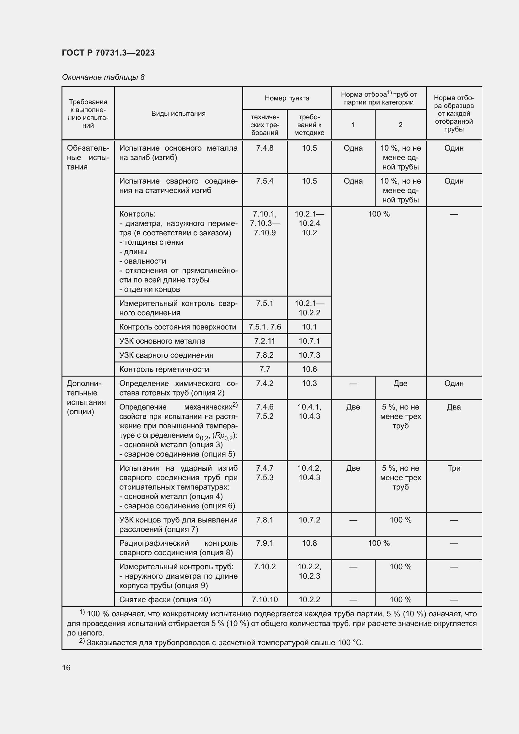 Страница 20 ГОСТ Р 70731.3-2023