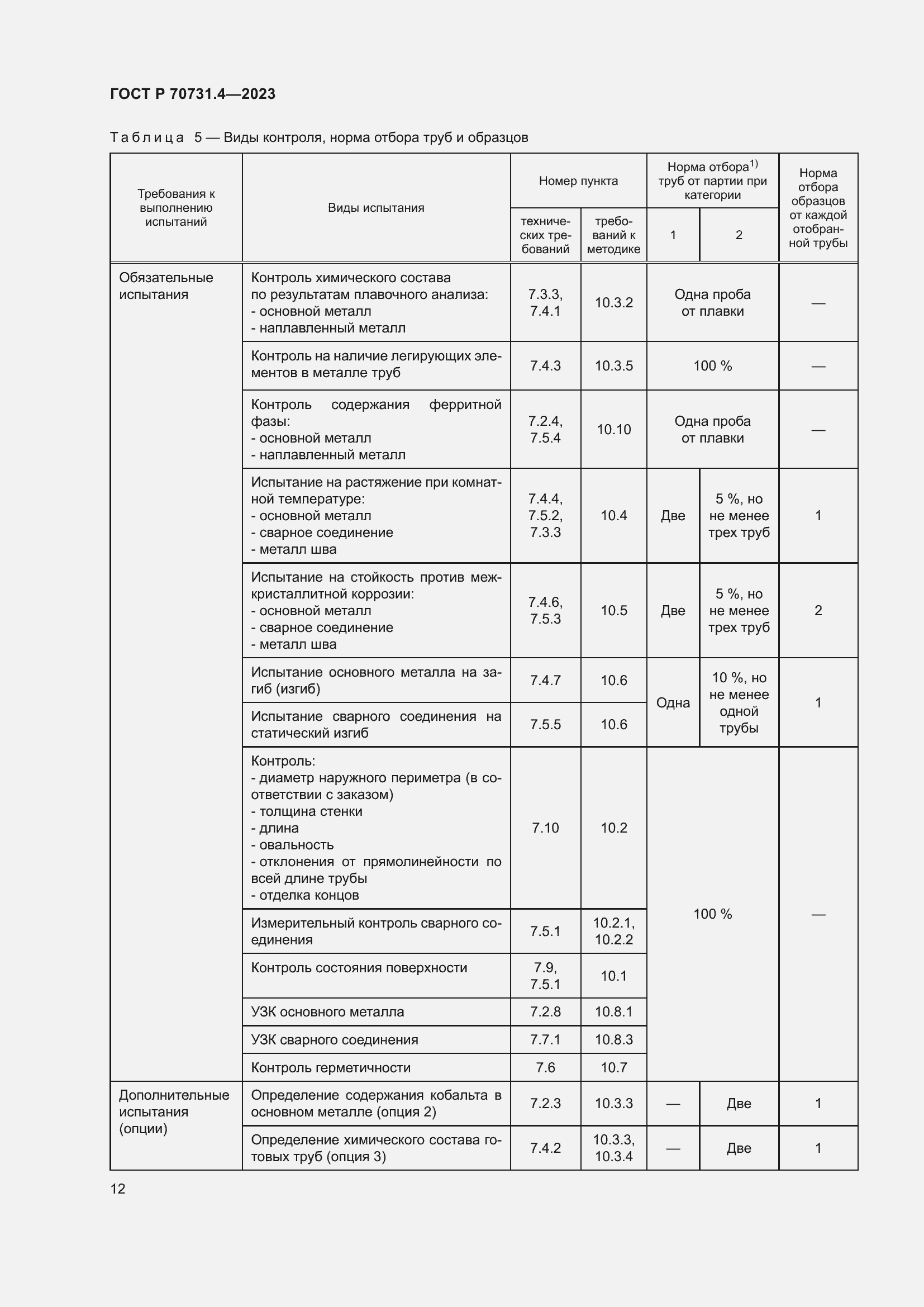 Страница 16 ГОСТ Р 70731.4-2023