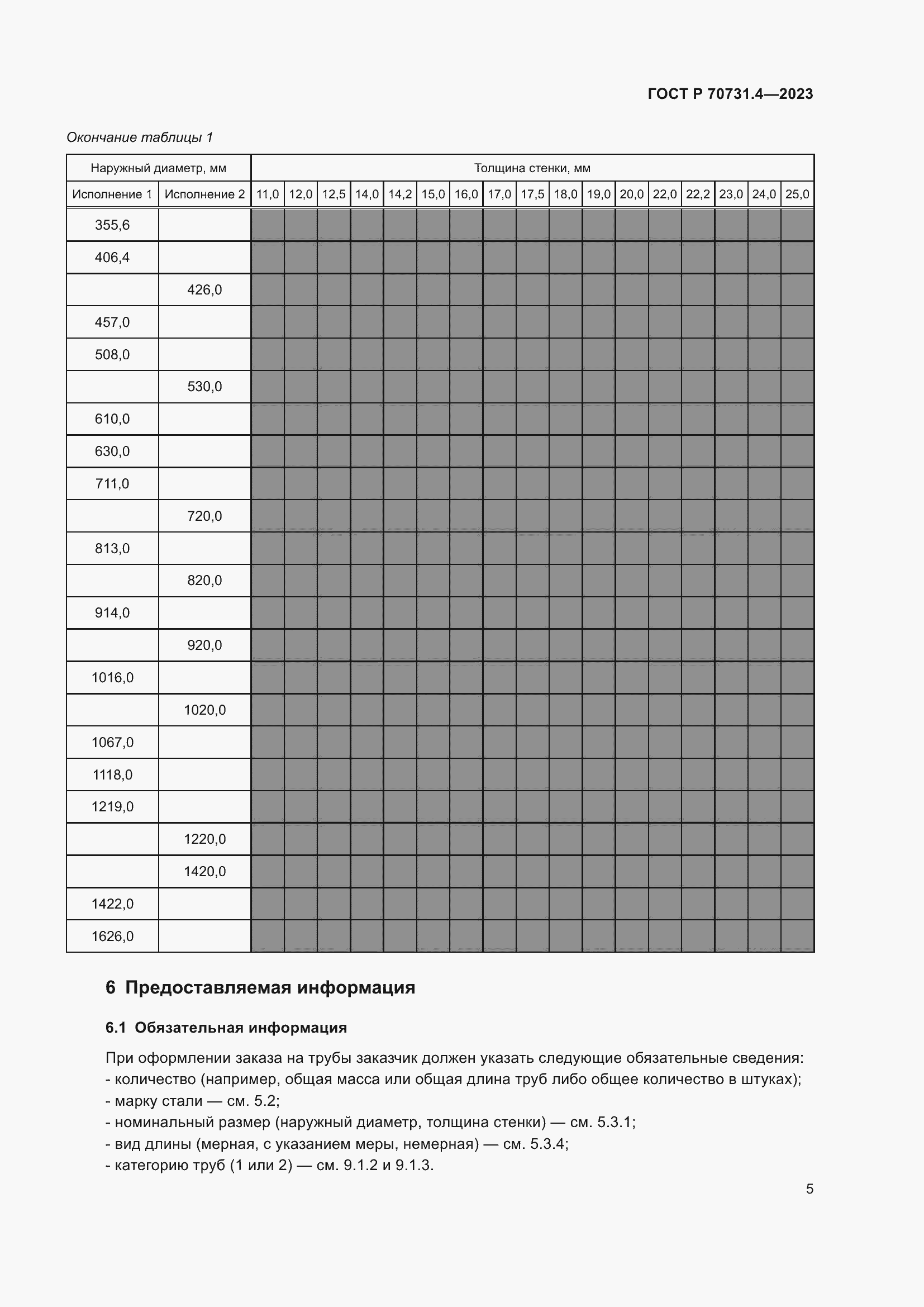 Страница 9 ГОСТ Р 70731.4-2023