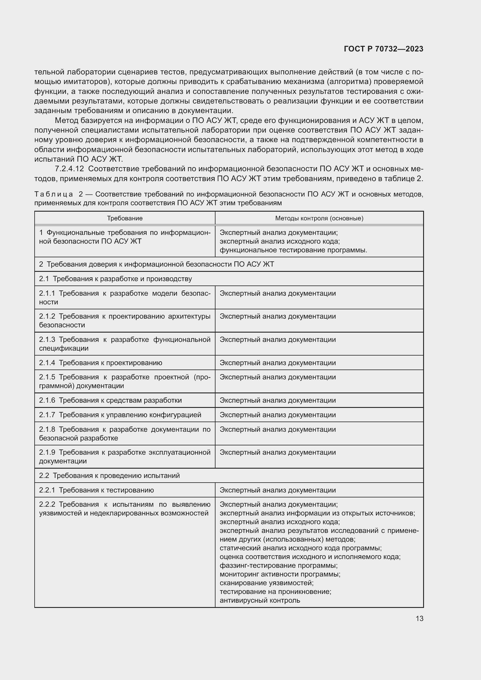 Страница 17 ГОСТ Р 70732-2023