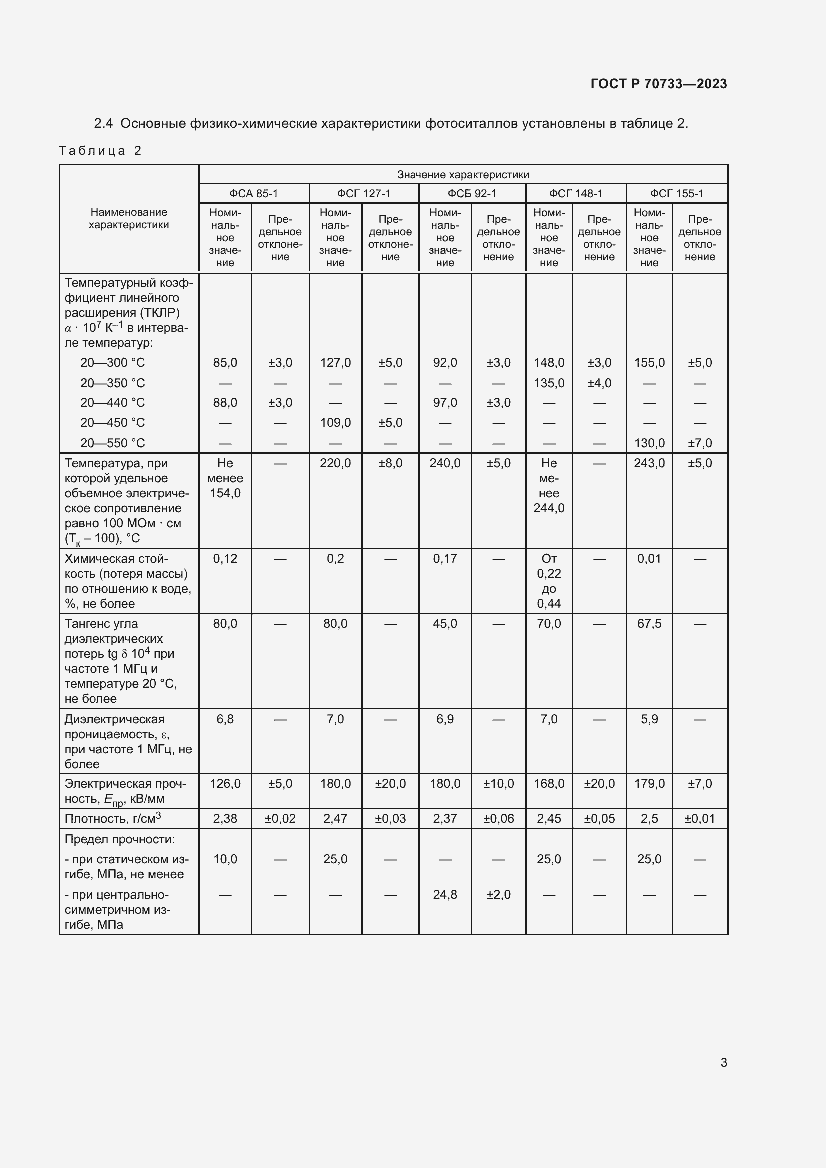Страница 5 ГОСТ Р 70733-2023