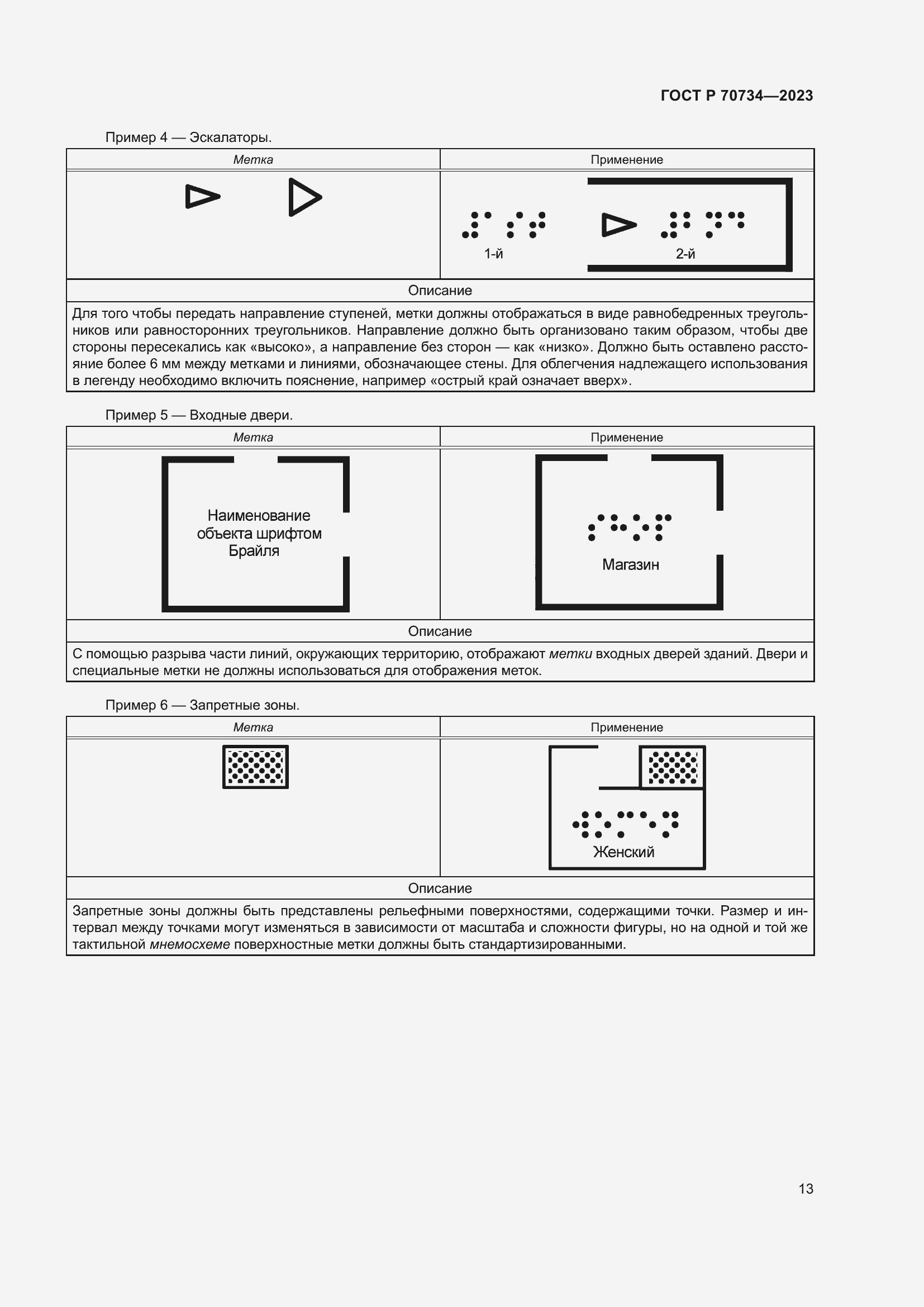 Страница 19 ГОСТ Р 70734-2023