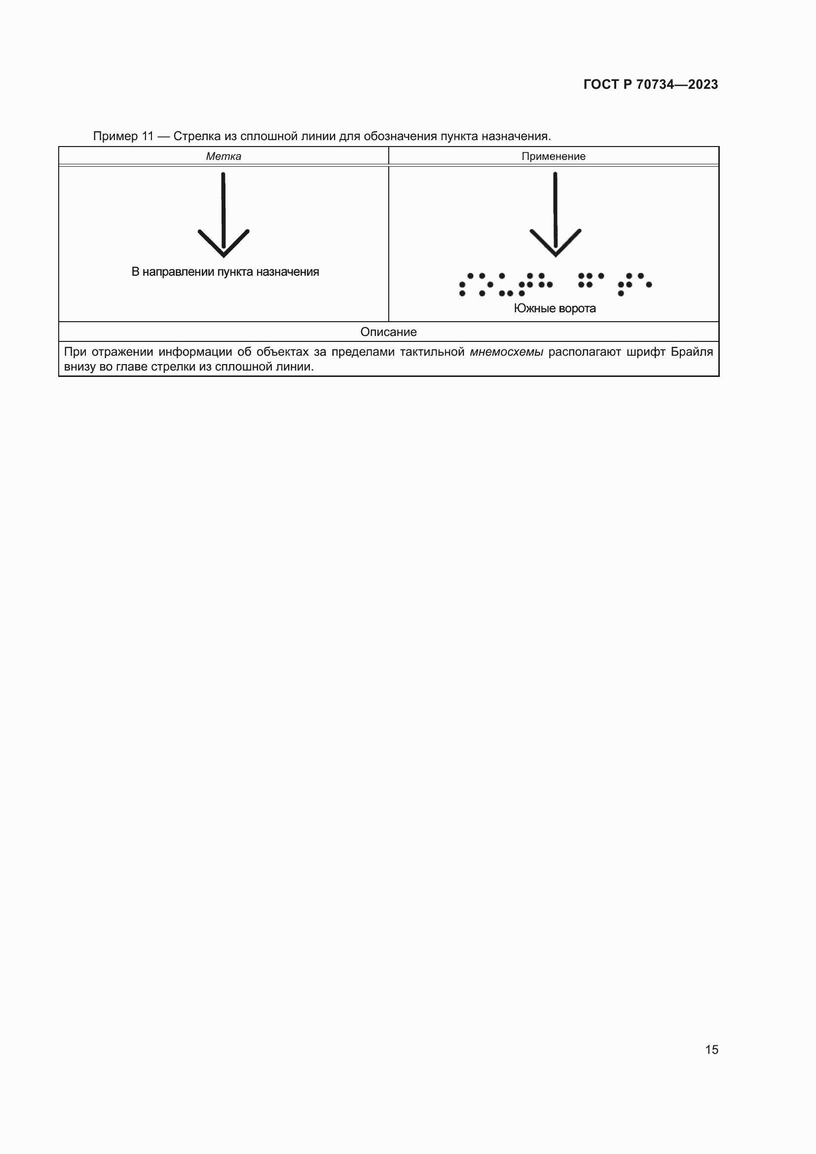 Страница 21 ГОСТ Р 70734-2023