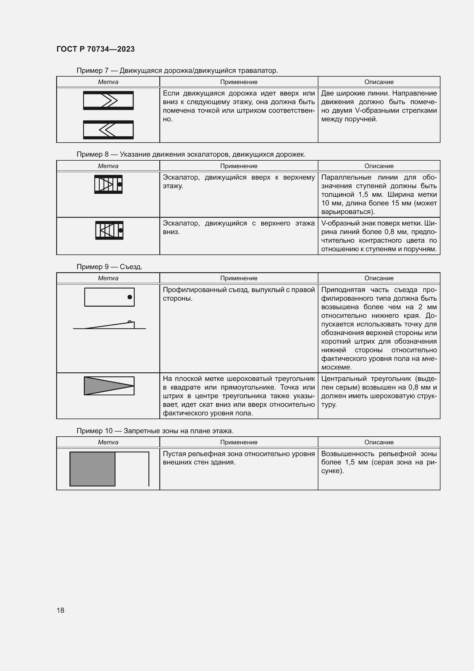 Страница 24 ГОСТ Р 70734-2023