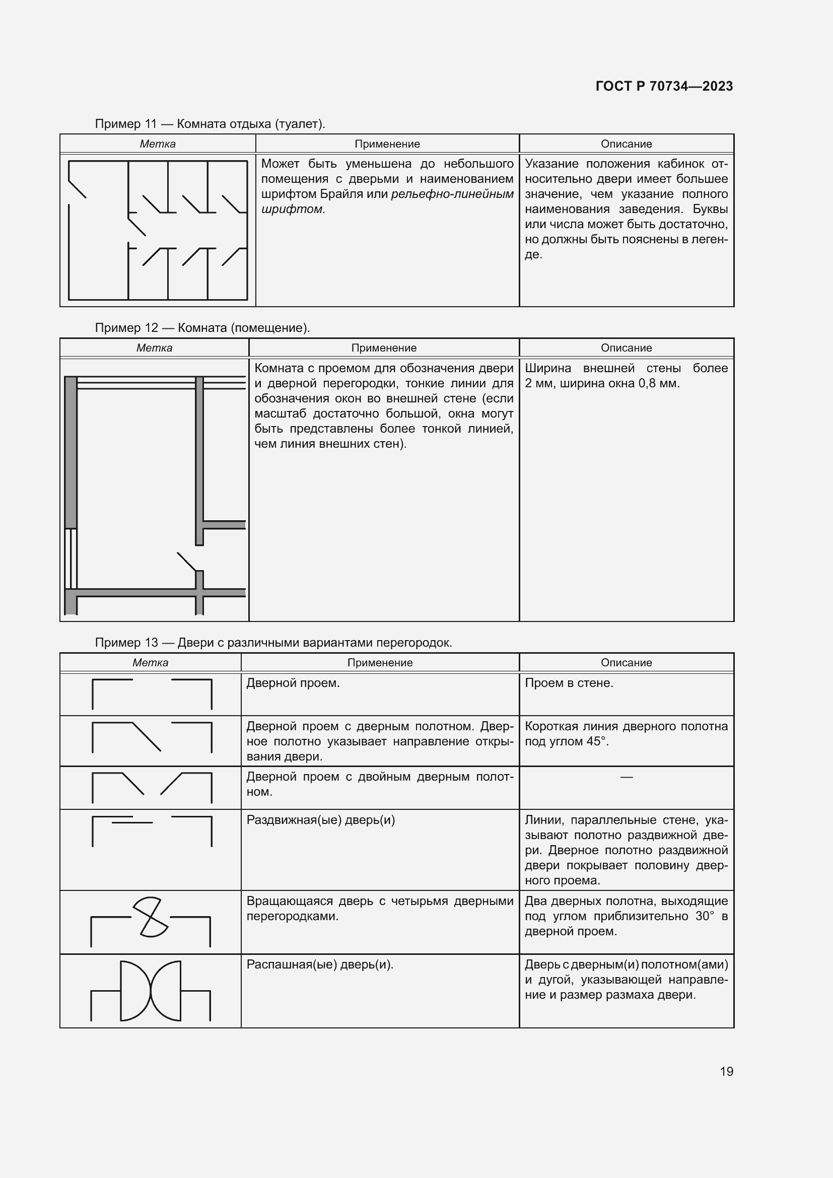 Страница 25 ГОСТ Р 70734-2023