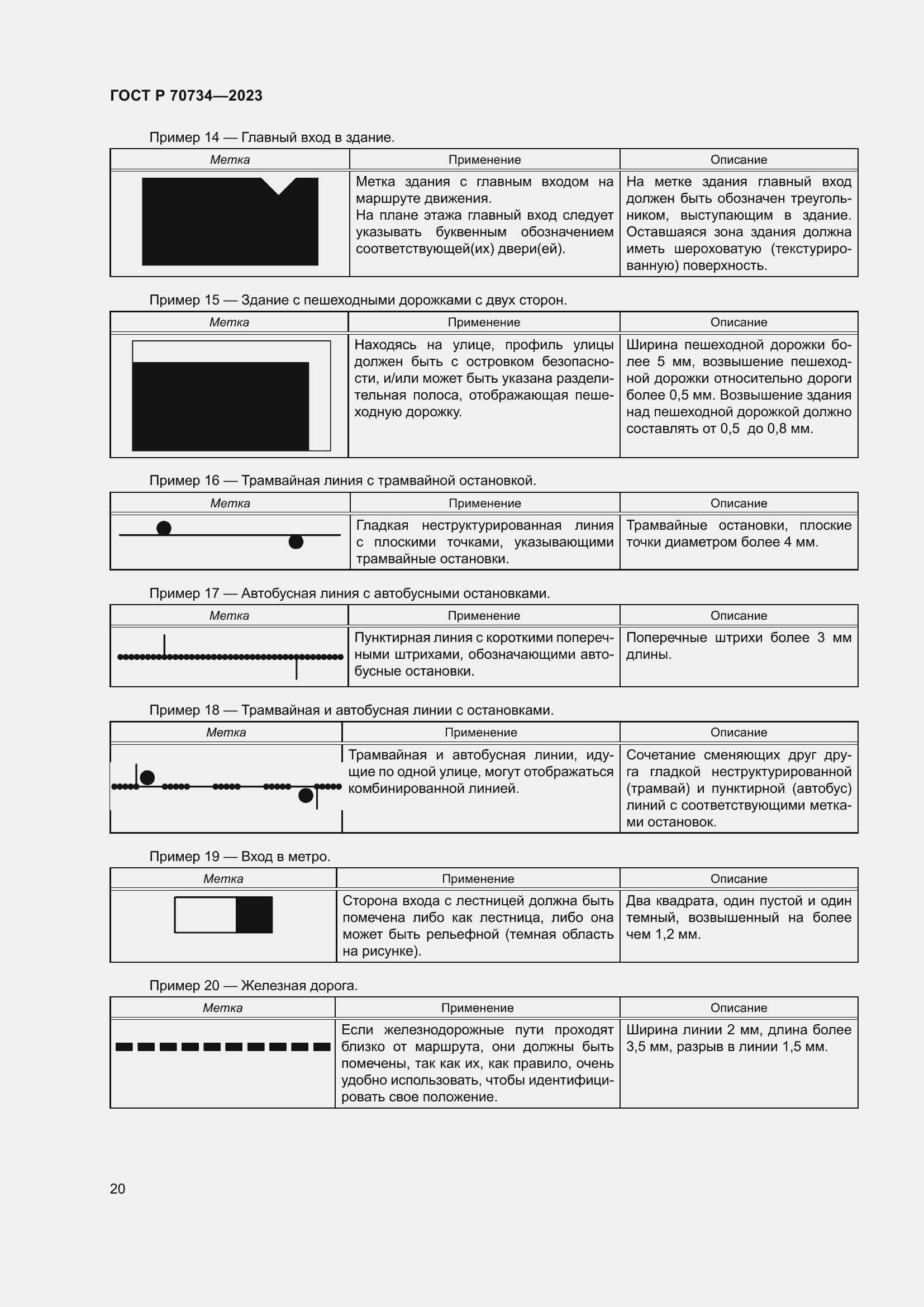 Страница 26 ГОСТ Р 70734-2023