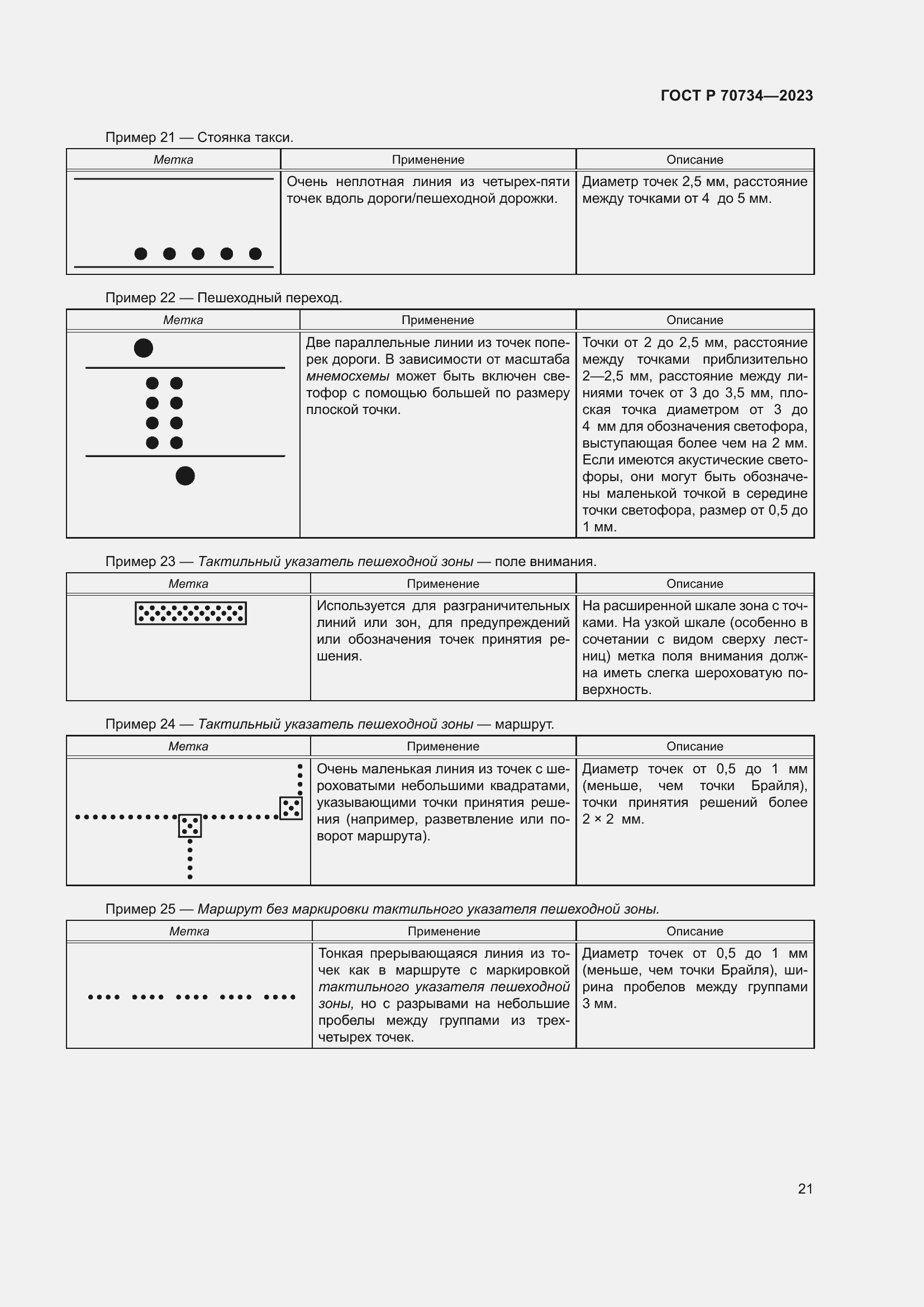 Страница 27 ГОСТ Р 70734-2023