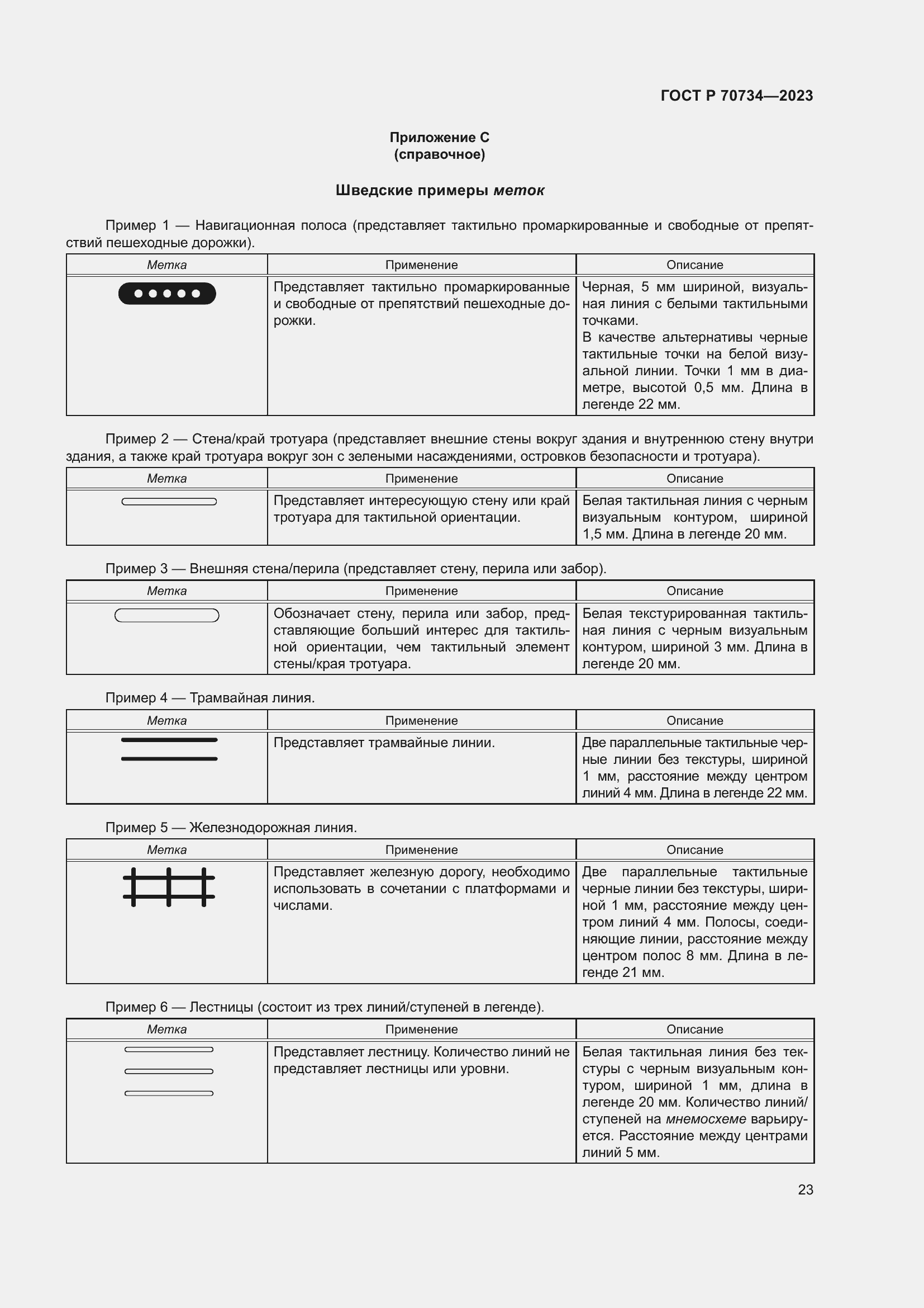 Страница 29 ГОСТ Р 70734-2023
