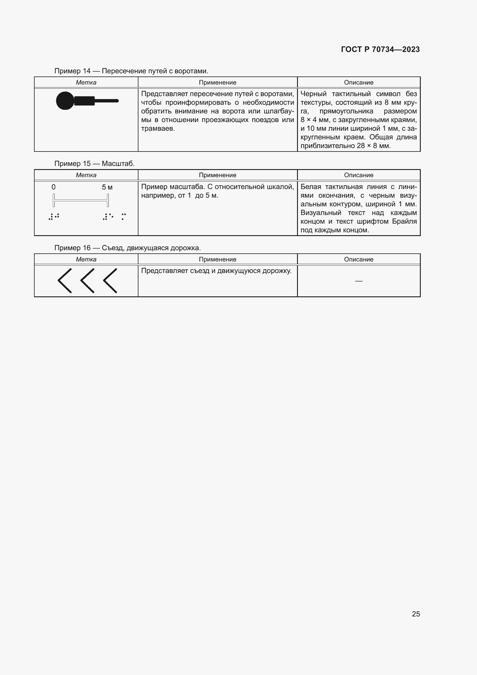 Страница 31 ГОСТ Р 70734-2023