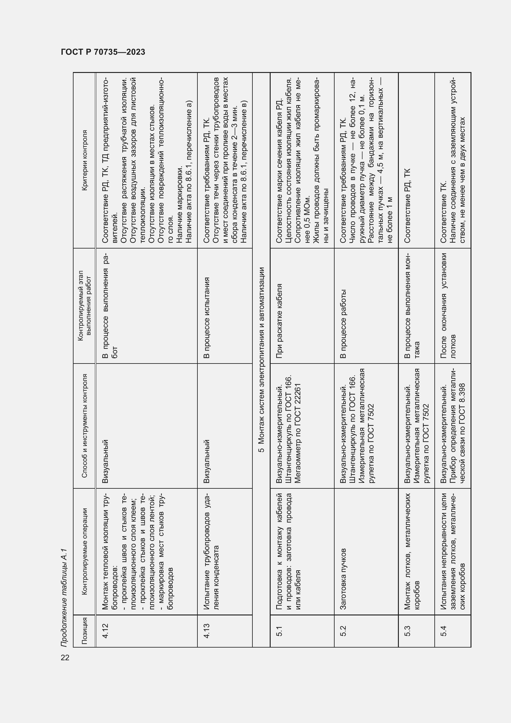 Страница 26 ГОСТ Р 70735-2023