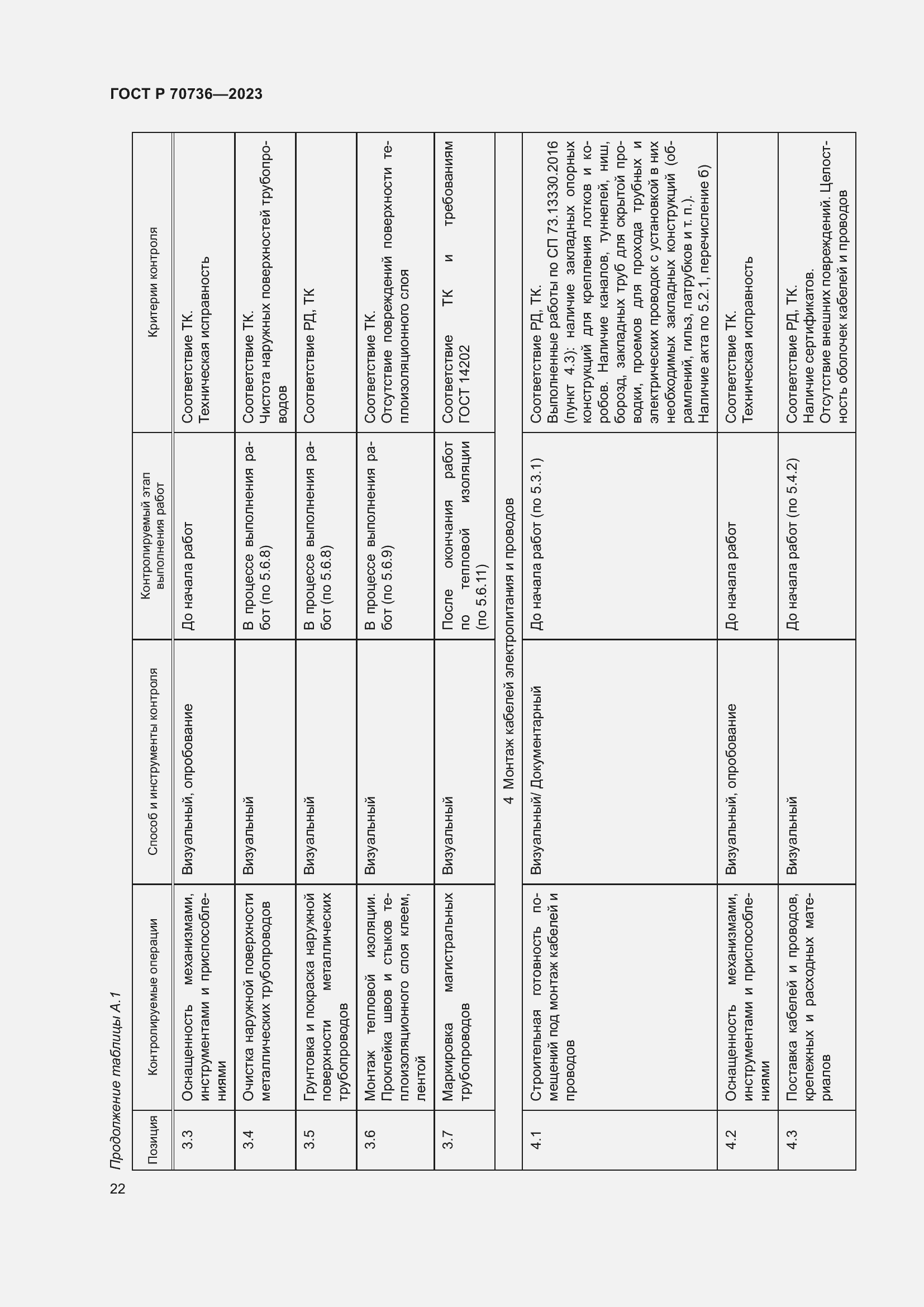 Страница 26 ГОСТ Р 70736-2023