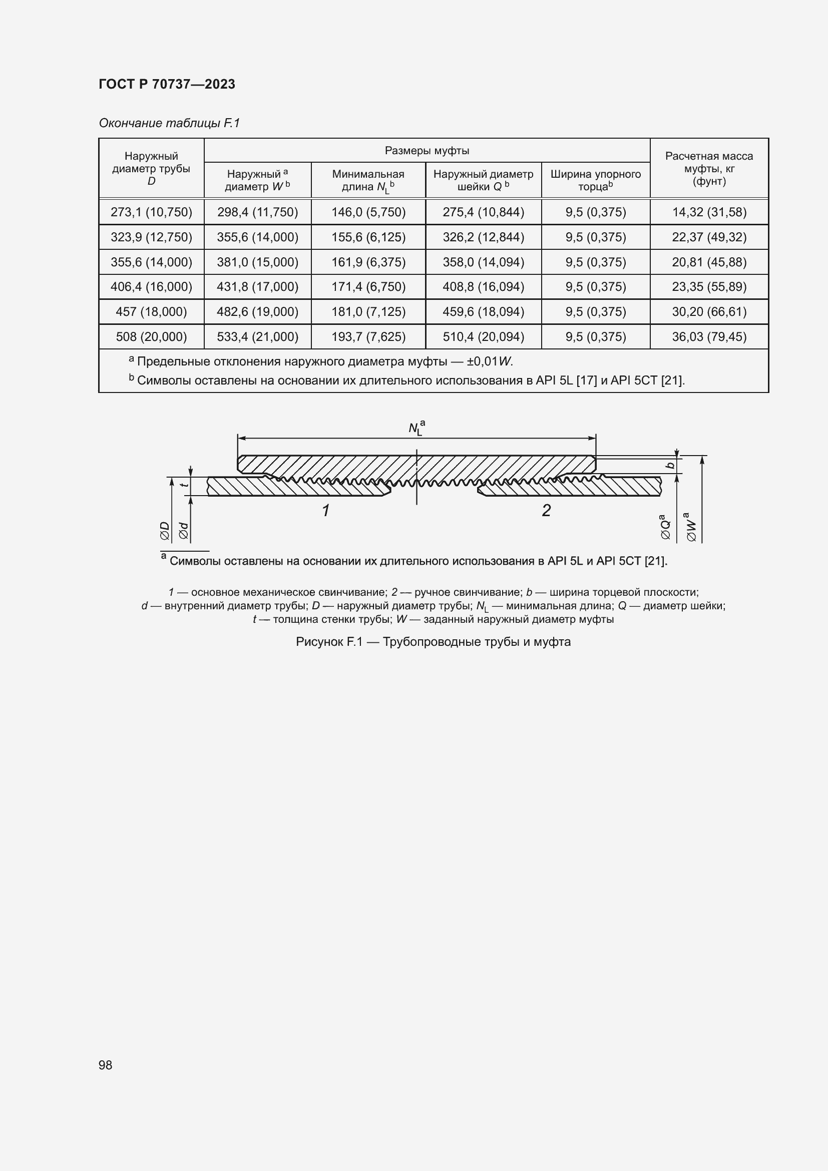 Страница 104 ГОСТ Р 70737-2023