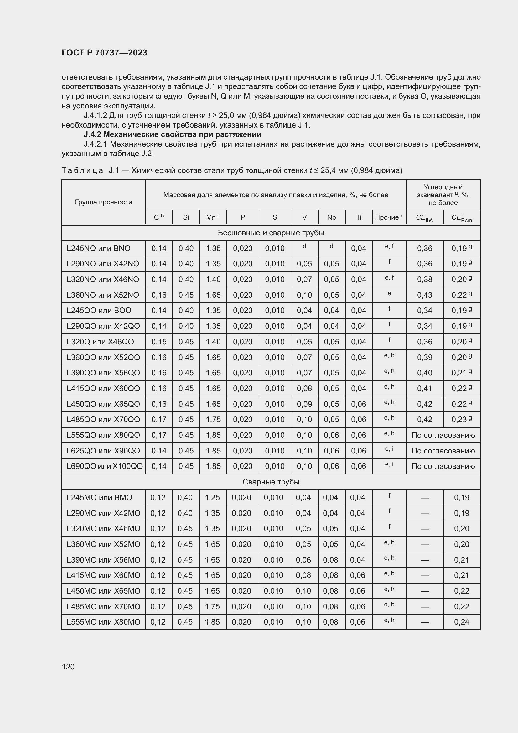 Страница 126 ГОСТ Р 70737-2023