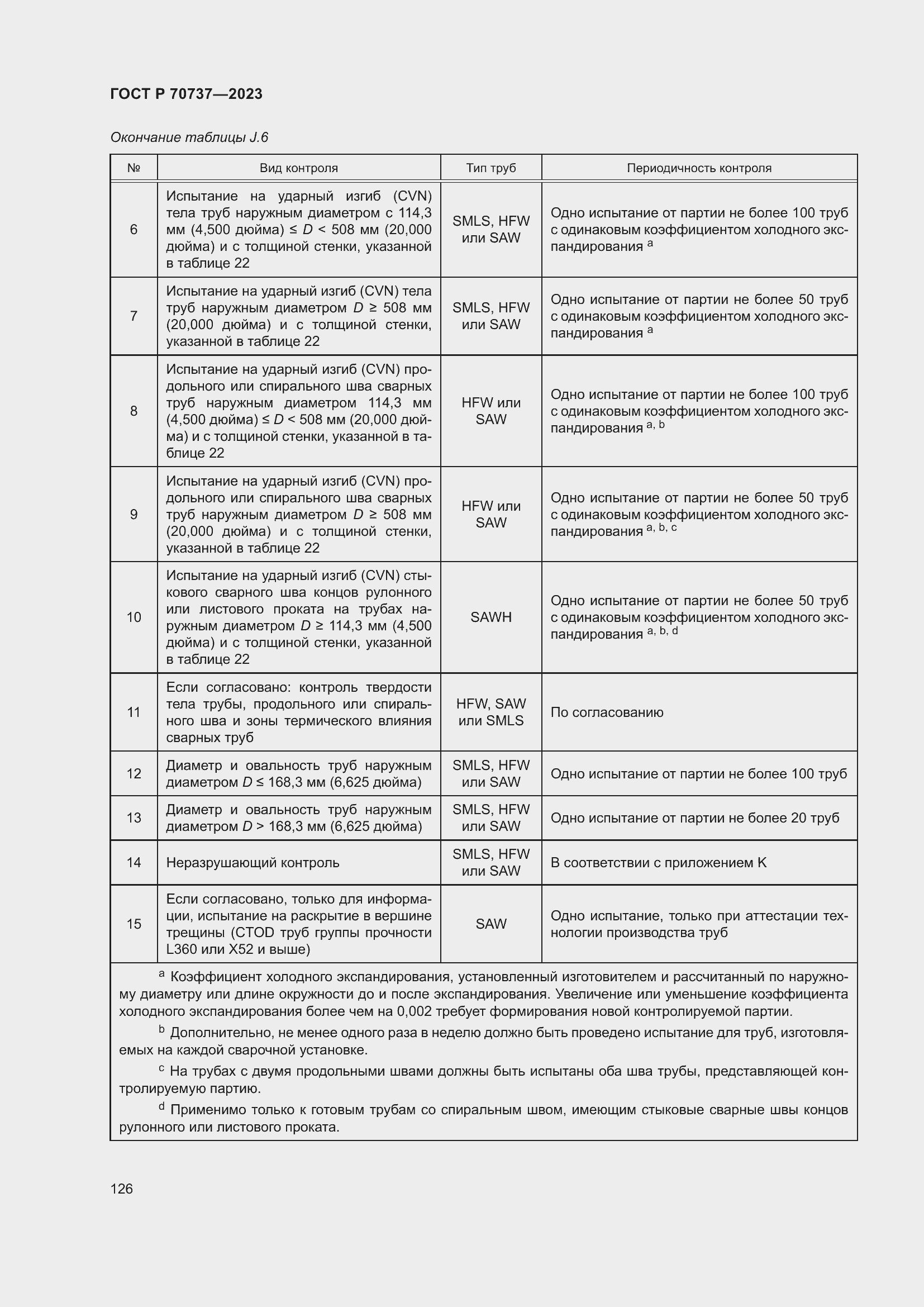 Страница 132 ГОСТ Р 70737-2023