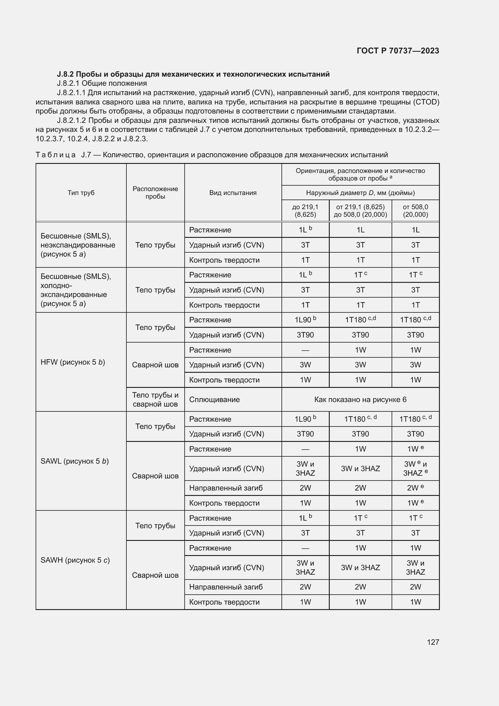 Страница 133 ГОСТ Р 70737-2023