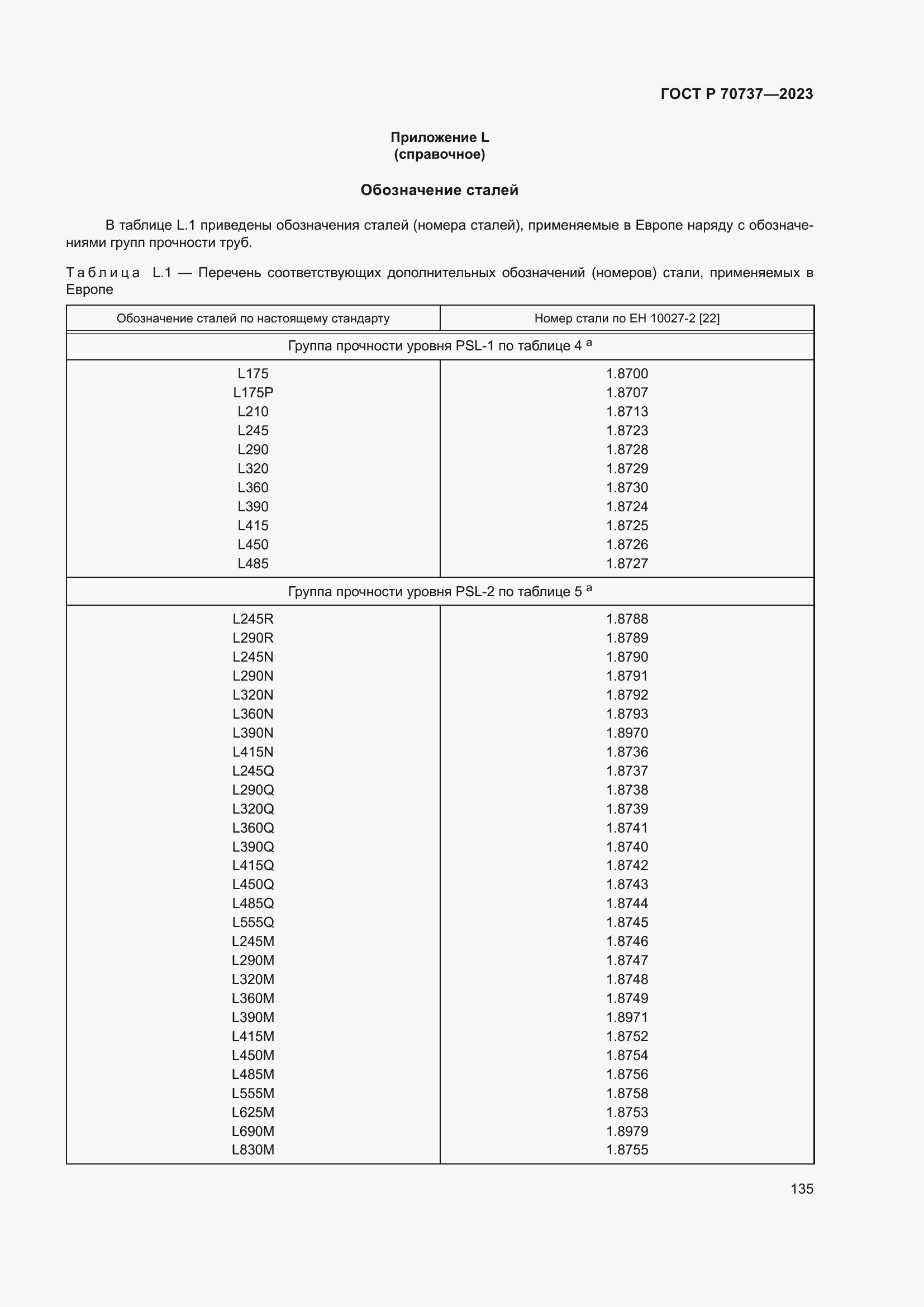 Страница 141 ГОСТ Р 70737-2023