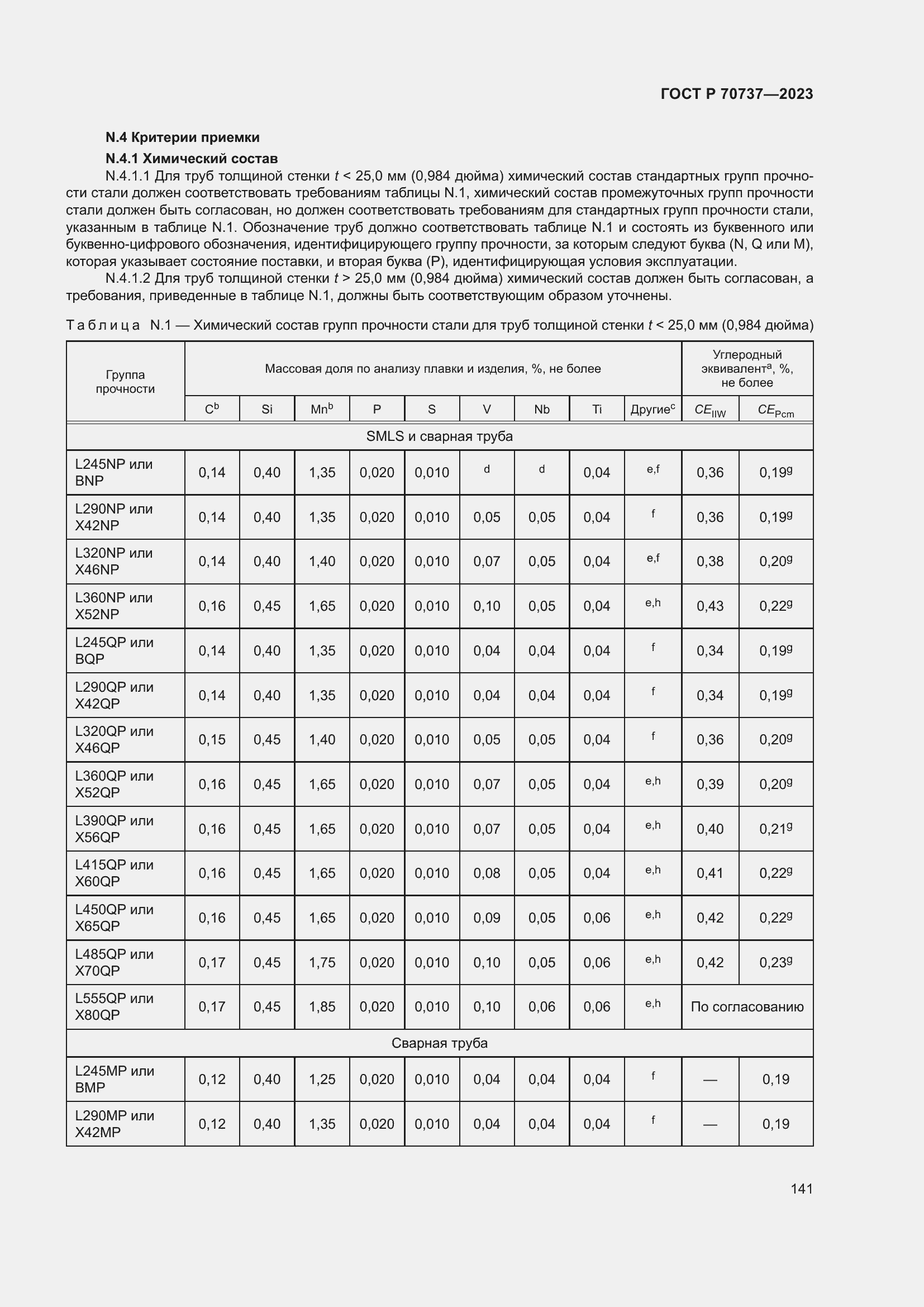 Страница 147 ГОСТ Р 70737-2023