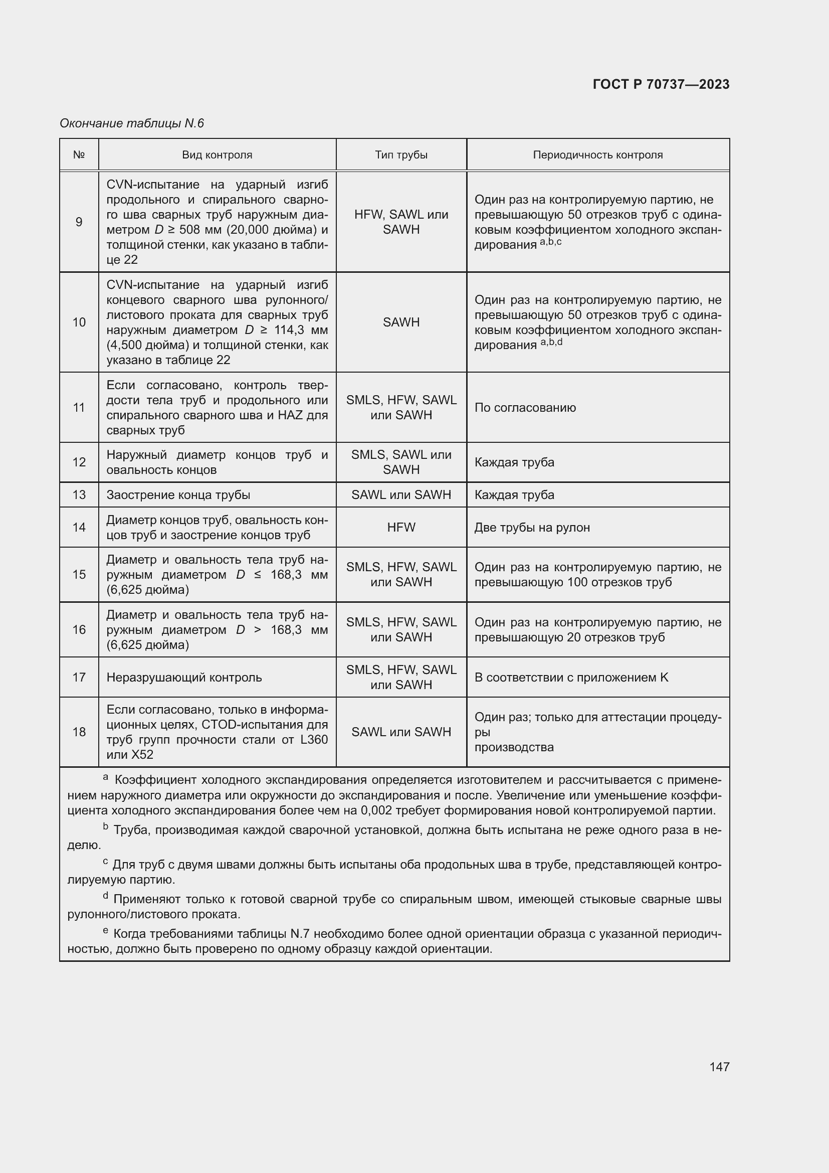 Страница 153 ГОСТ Р 70737-2023