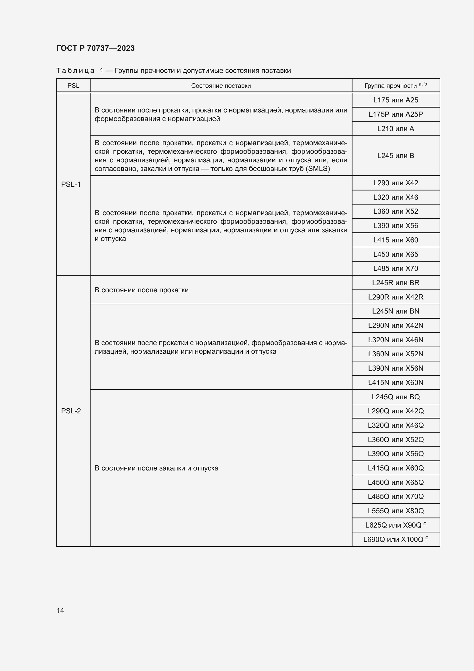 Страница 20 ГОСТ Р 70737-2023