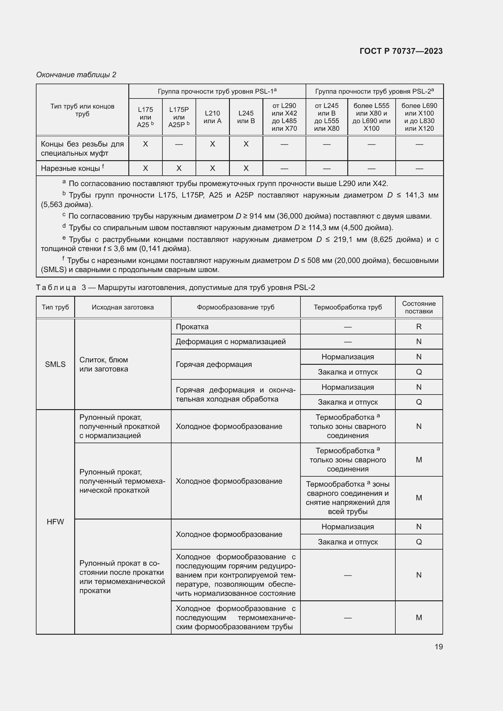 Страница 25 ГОСТ Р 70737-2023